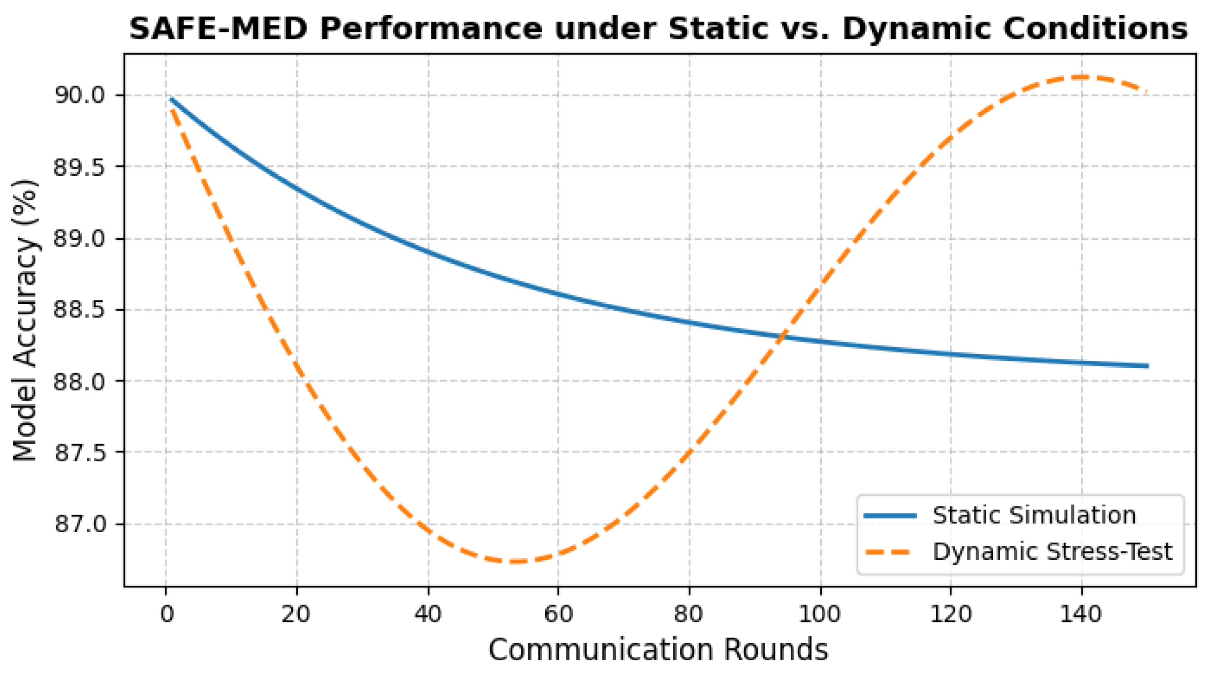 Mathematics 13 02954 g021