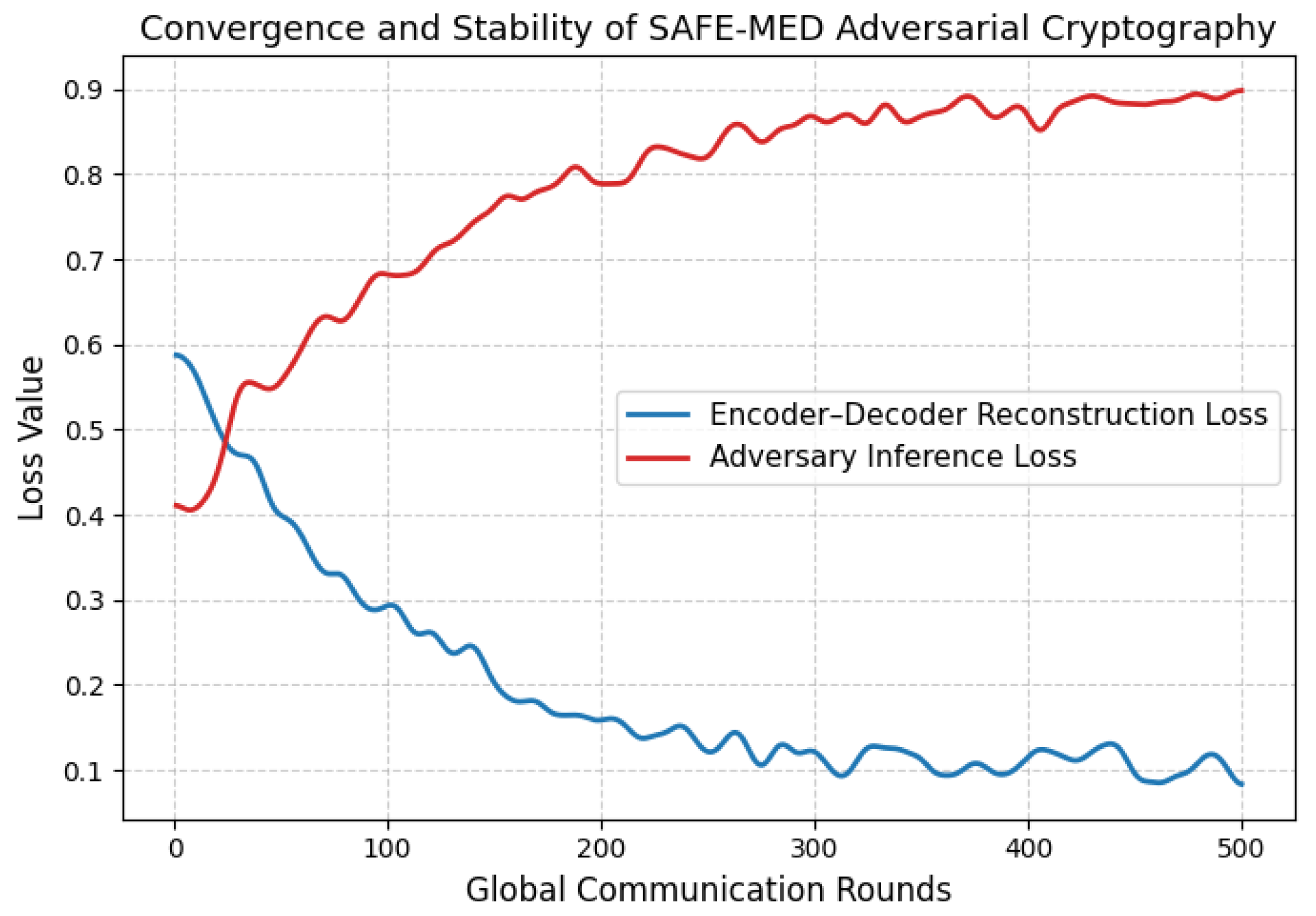 Mathematics 13 02954 g022