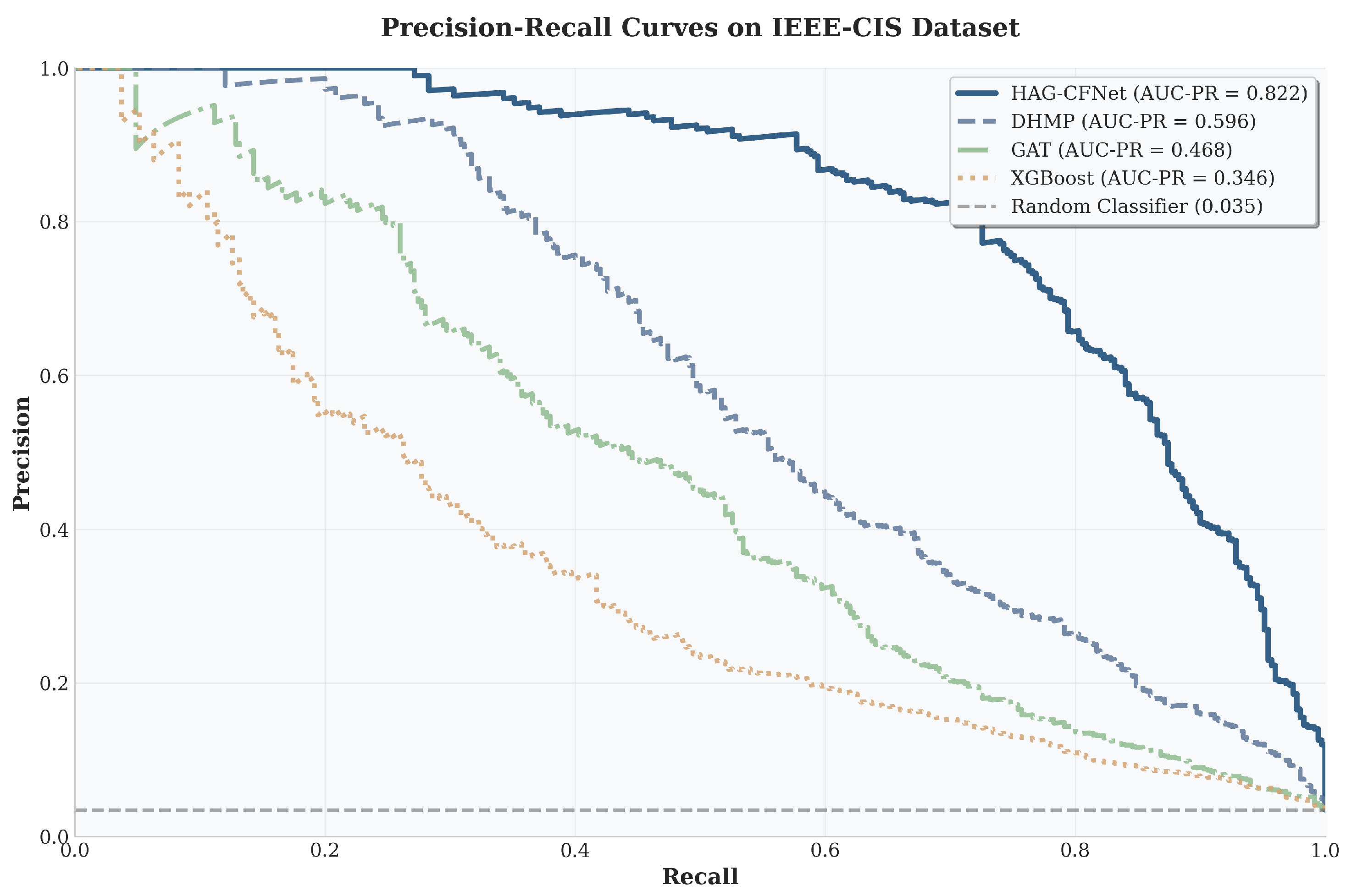Mathematics 13 02956 g002 Mathematics 13 02956 g002