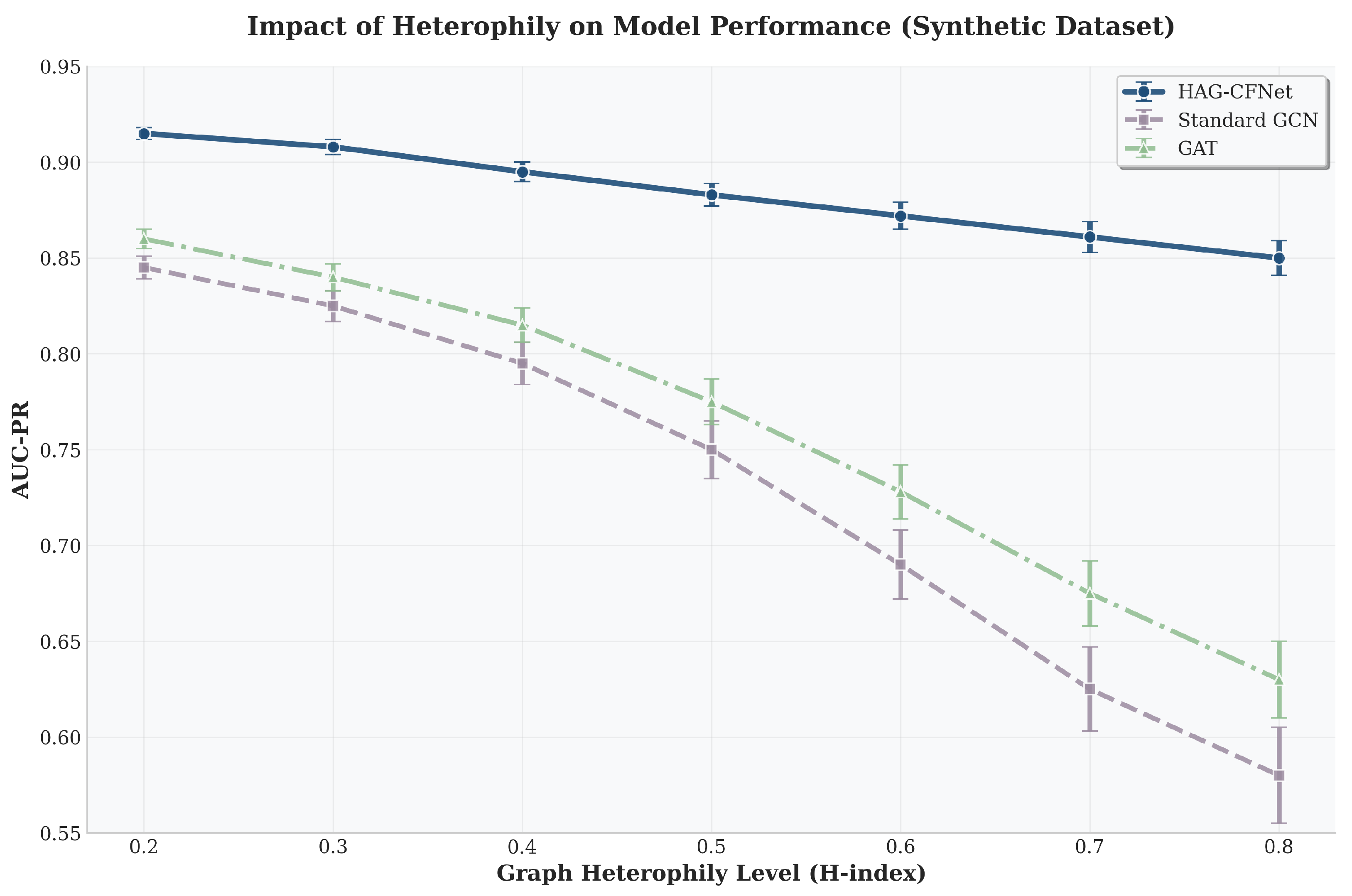 Mathematics 13 02956 g003 Mathematics 13 02956 g003