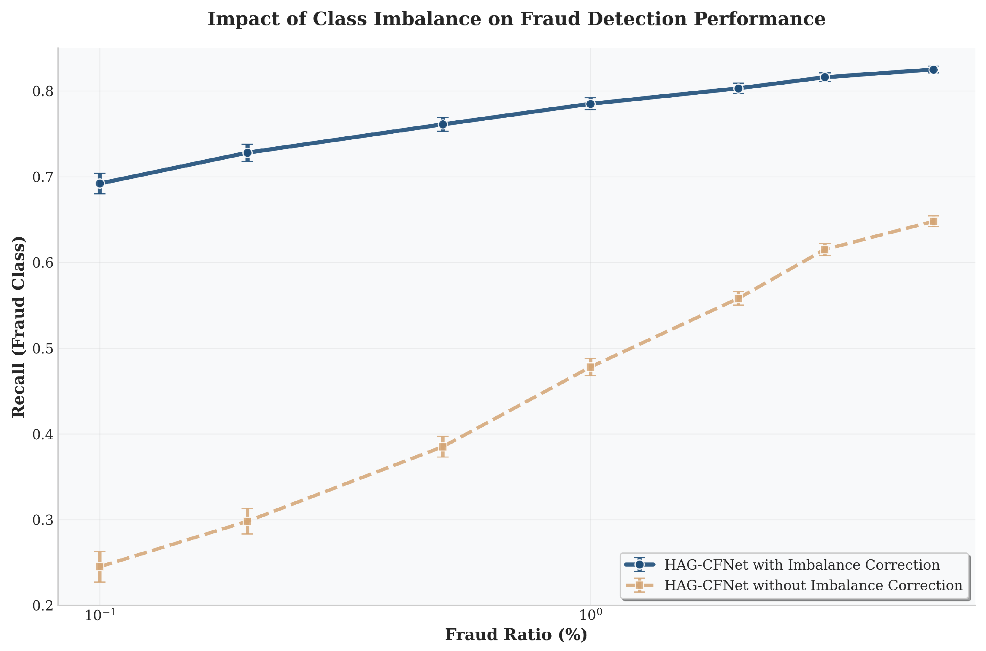 Mathematics 13 02956 g004 Mathematics 13 02956 g004