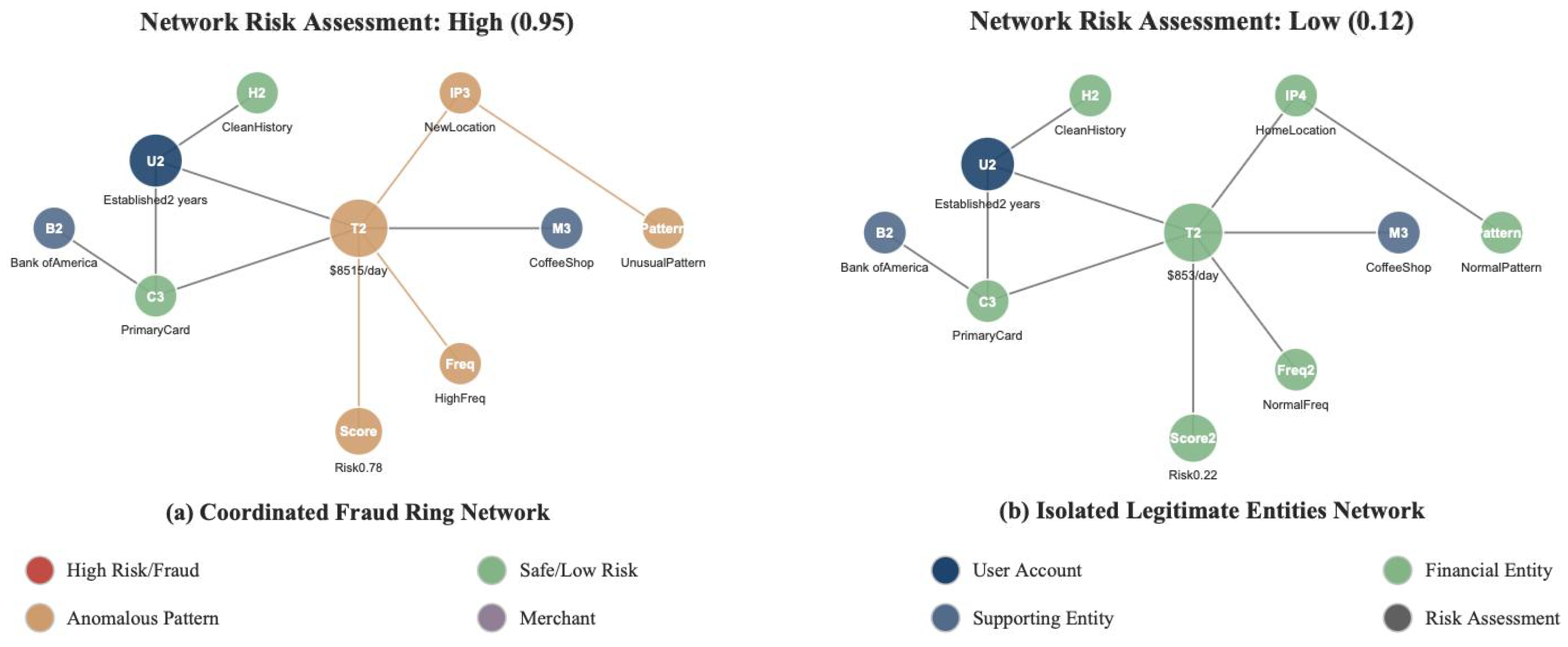 Mathematics 13 02956 g007 Mathematics 13 02956 g007