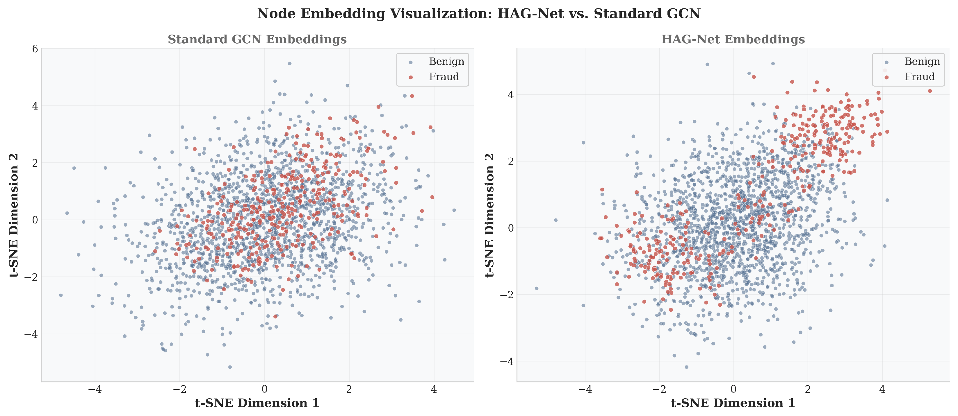 Mathematics 13 02956 g008 Mathematics 13 02956 g008