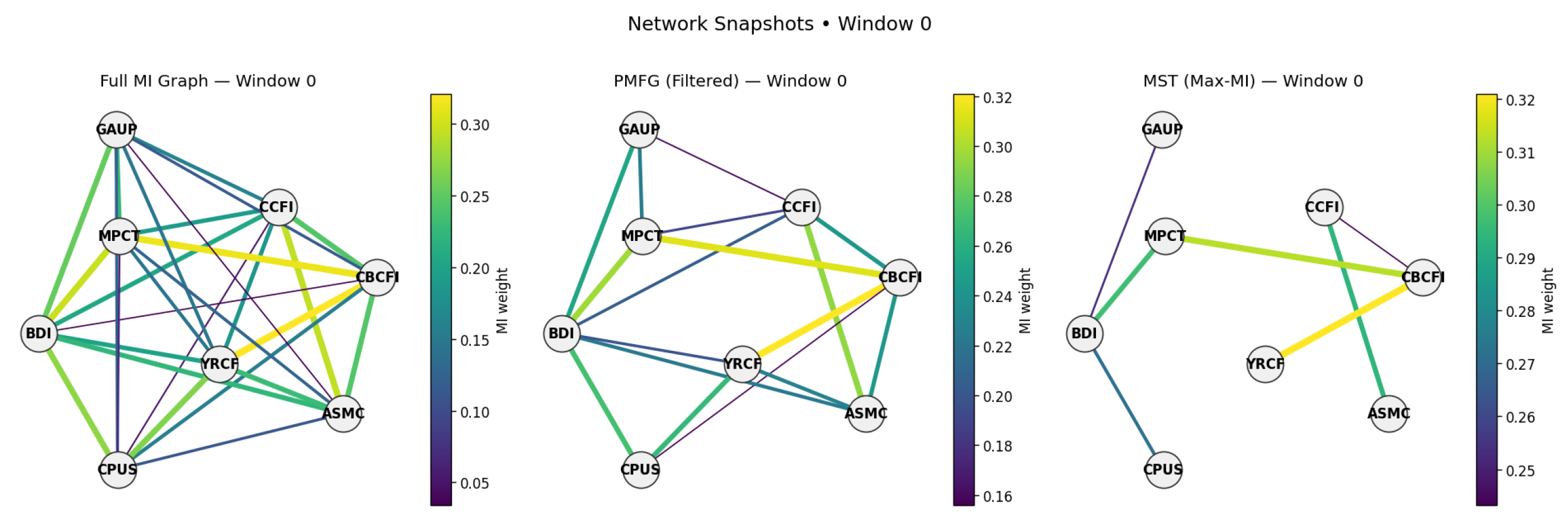 Mathematics 13 02959 g003 Mathematics 13 02959 g003