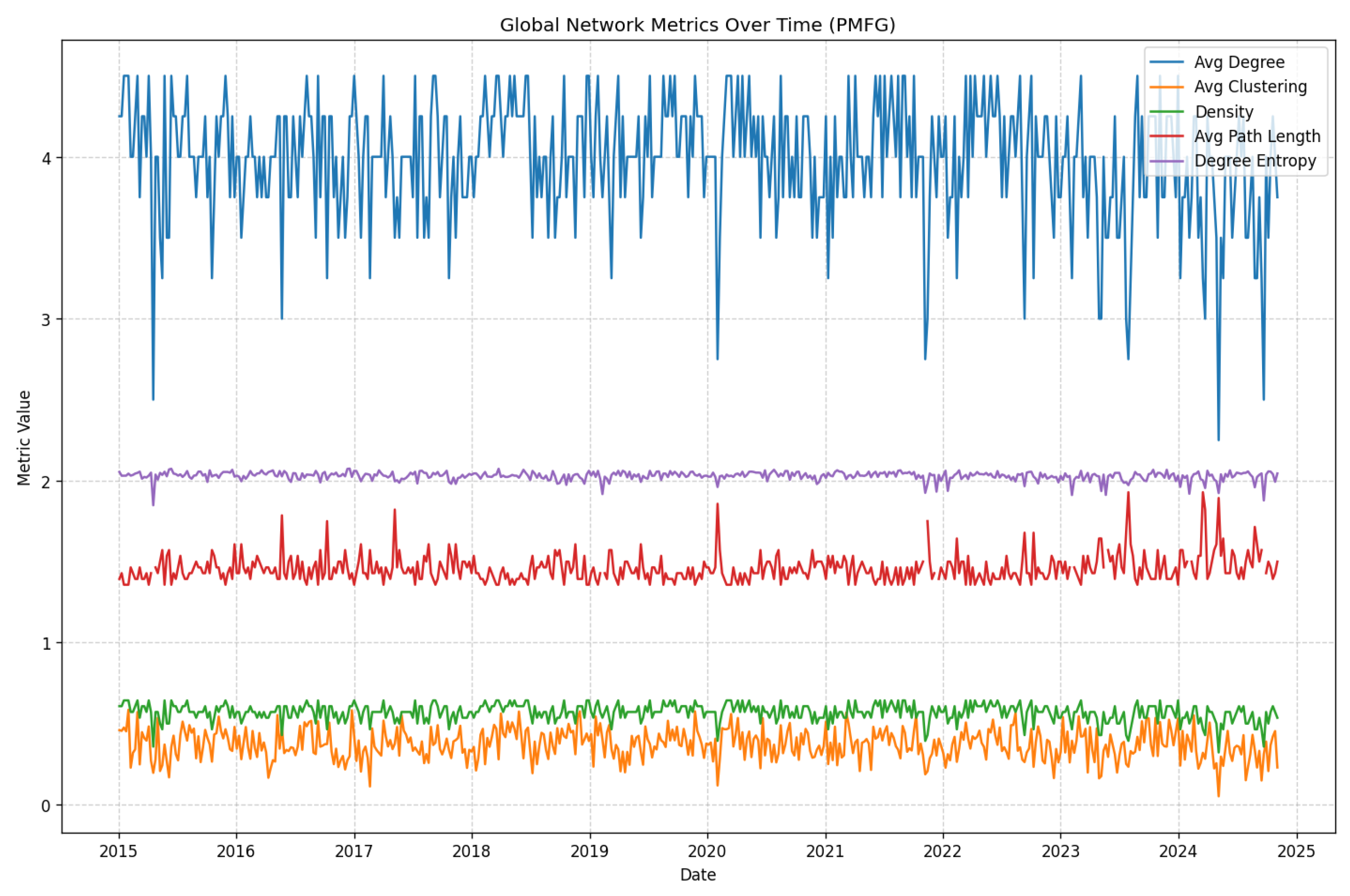 Mathematics 13 02959 g004 Mathematics 13 02959 g004