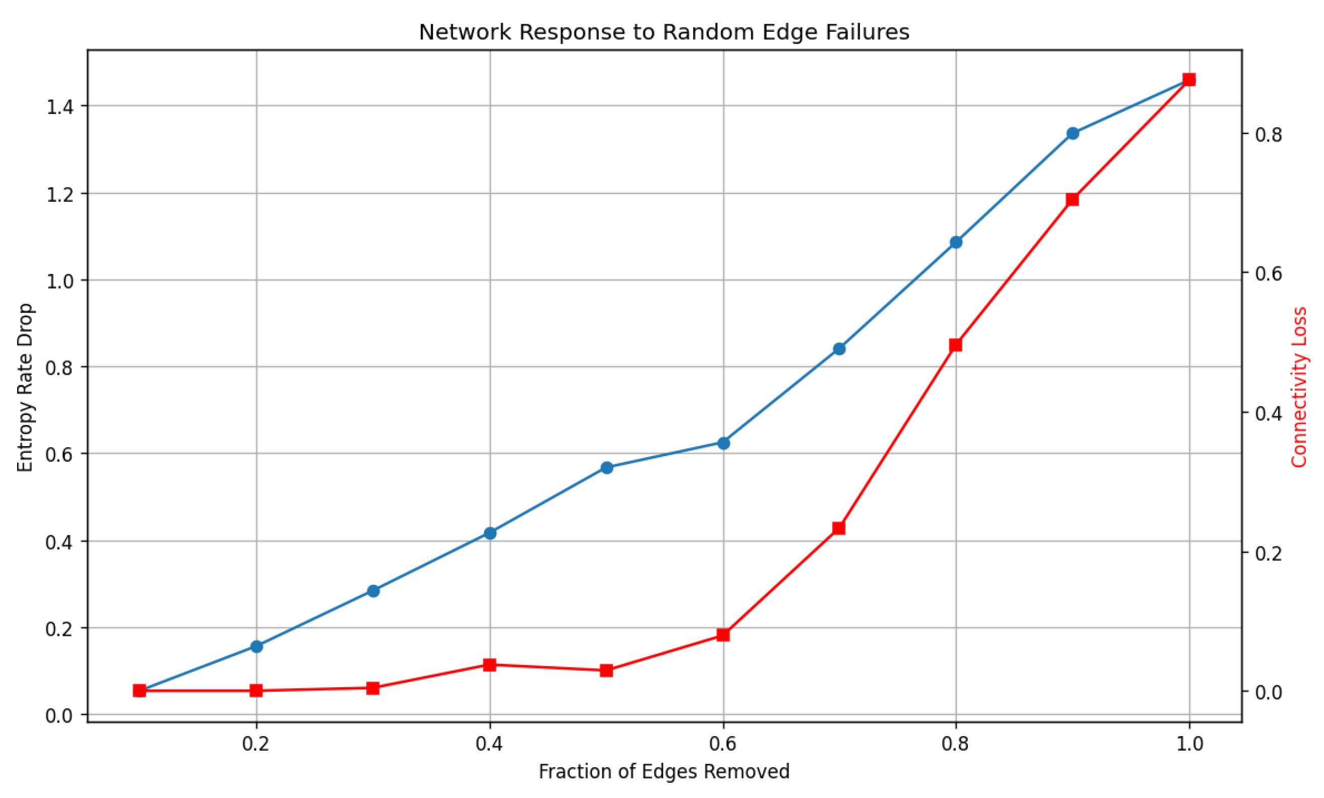 Mathematics 13 02959 g008 Mathematics 13 02959 g008
