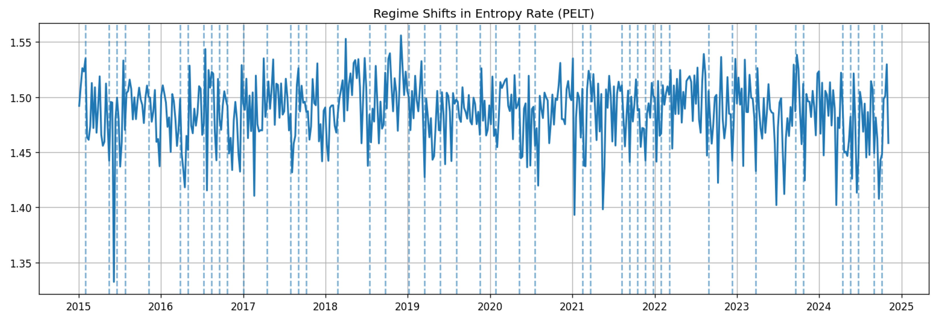 Mathematics 13 02959 g010 Mathematics 13 02959 g010