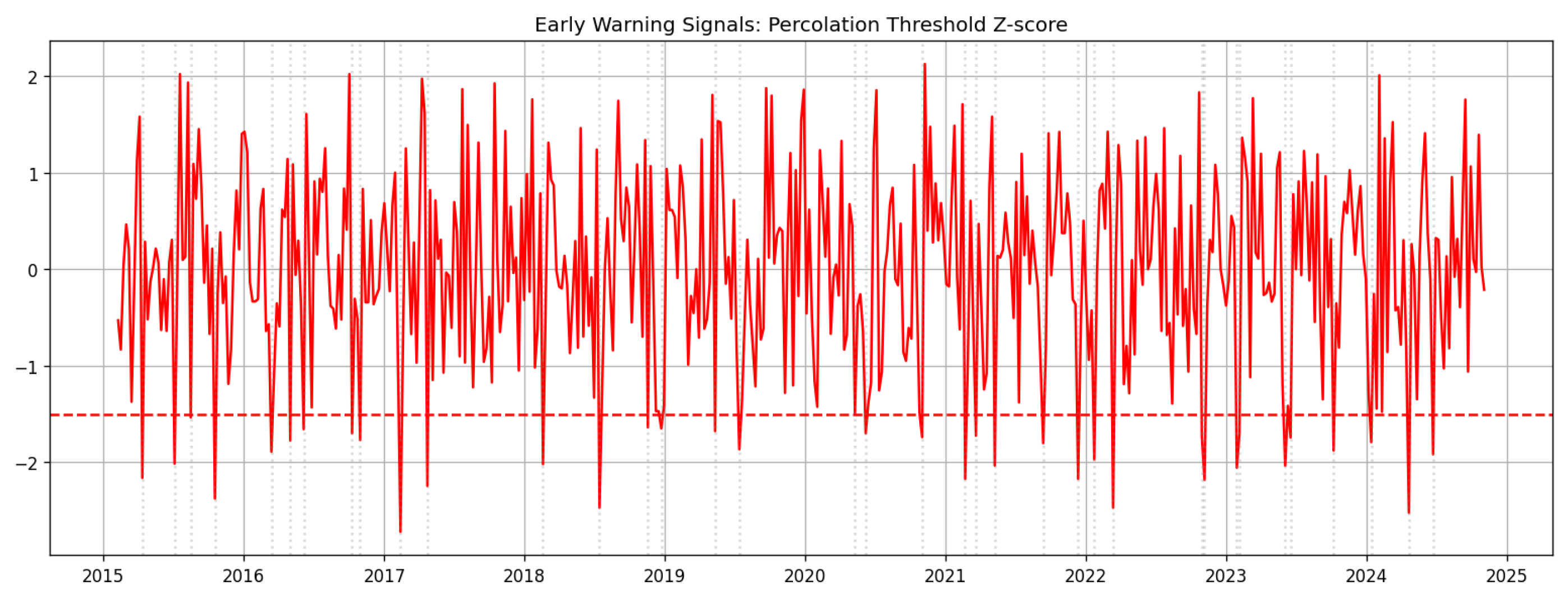 Mathematics 13 02959 g014 Mathematics 13 02959 g014