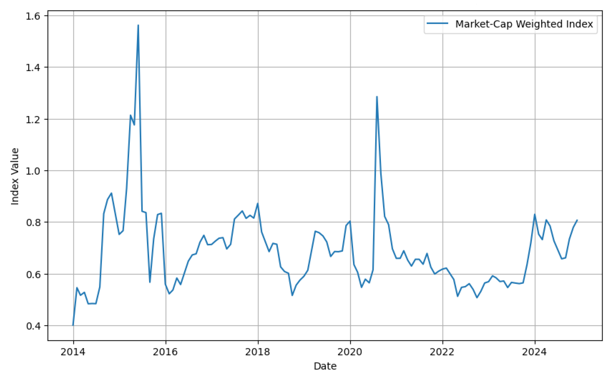 Mathematics 13 02959 g0a1 Mathematics 13 02959 g0a1