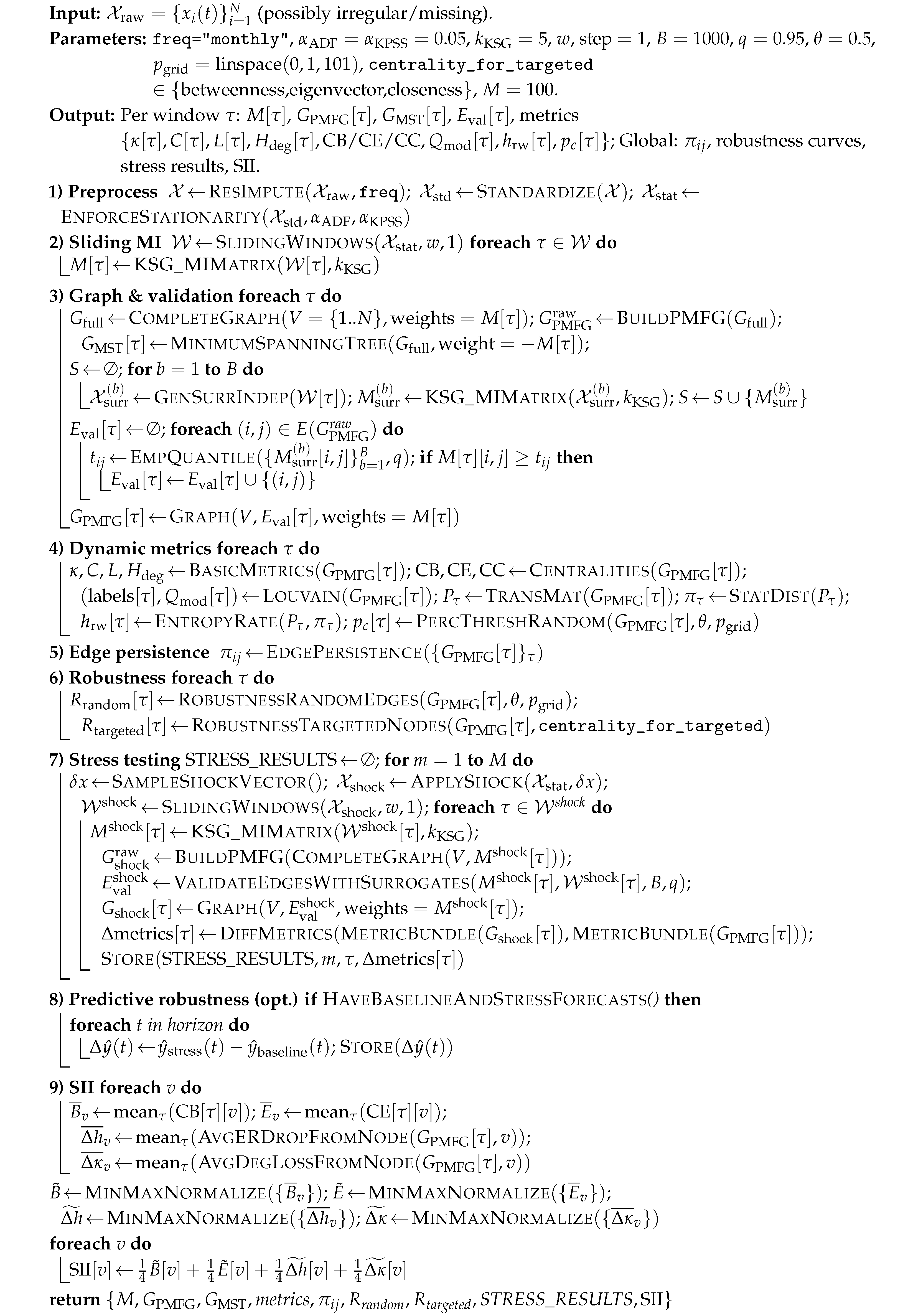 Mathematics 13 02959 i001