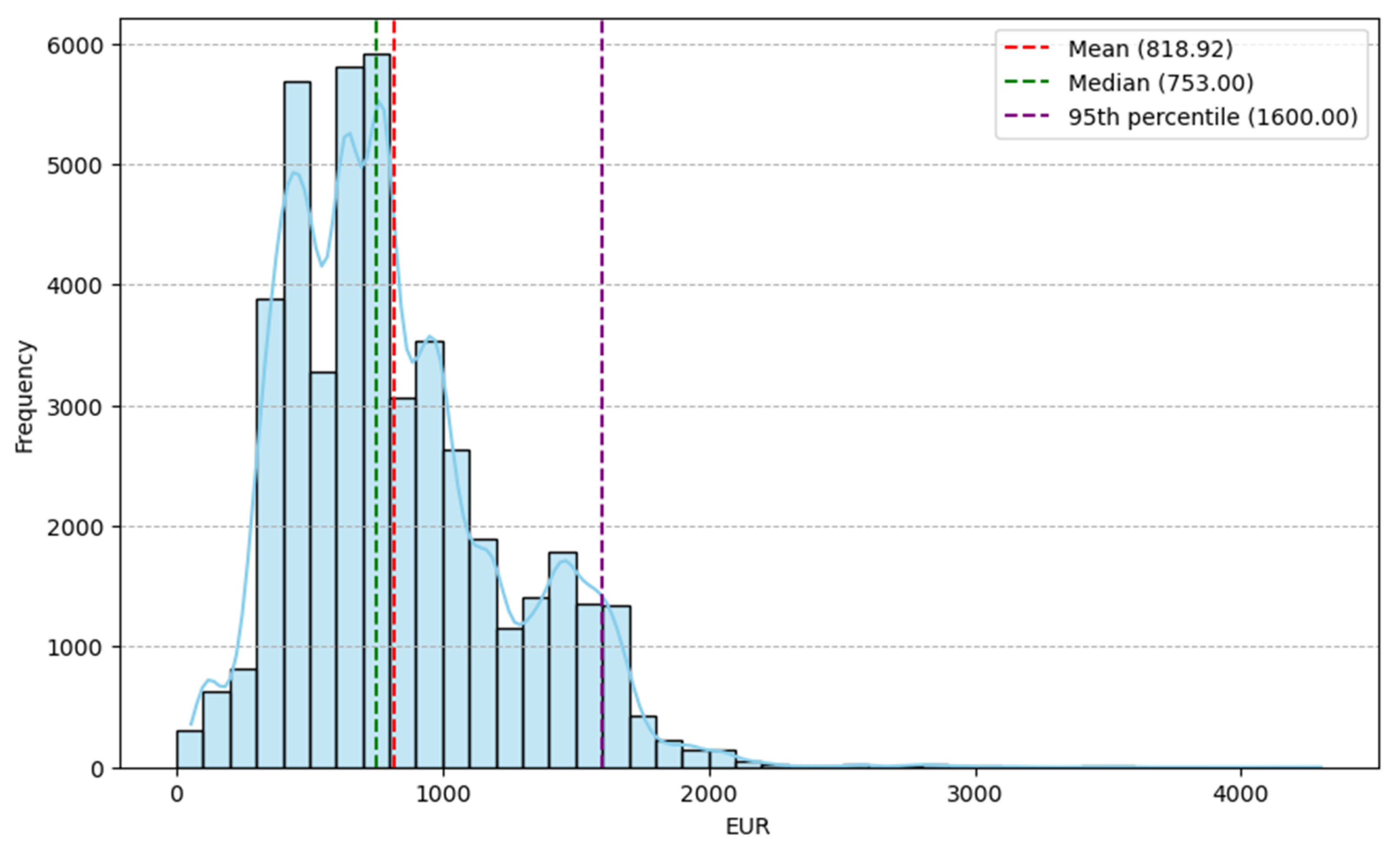 Mathematics 13 02964 g004