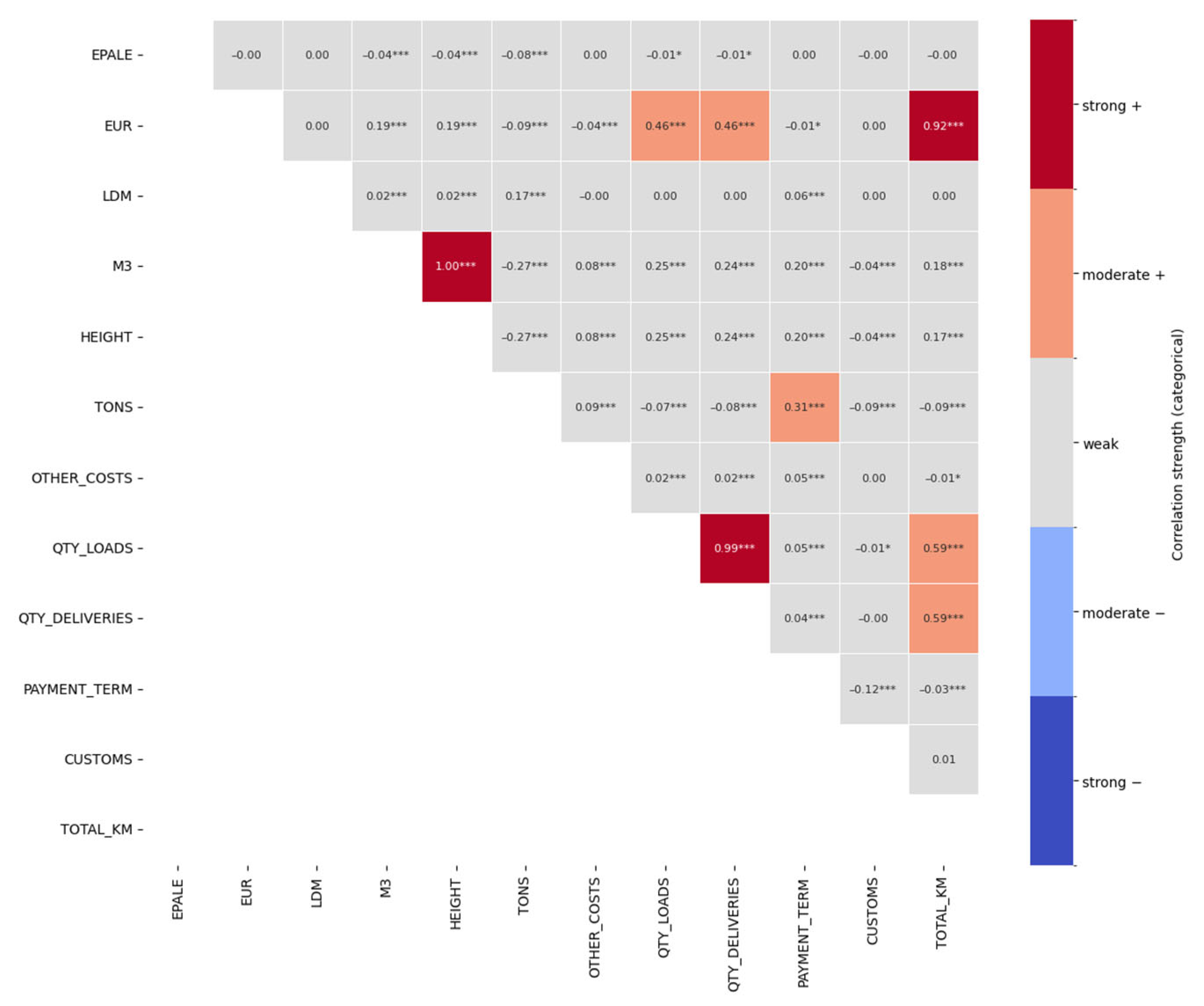 Mathematics 13 02964 g005