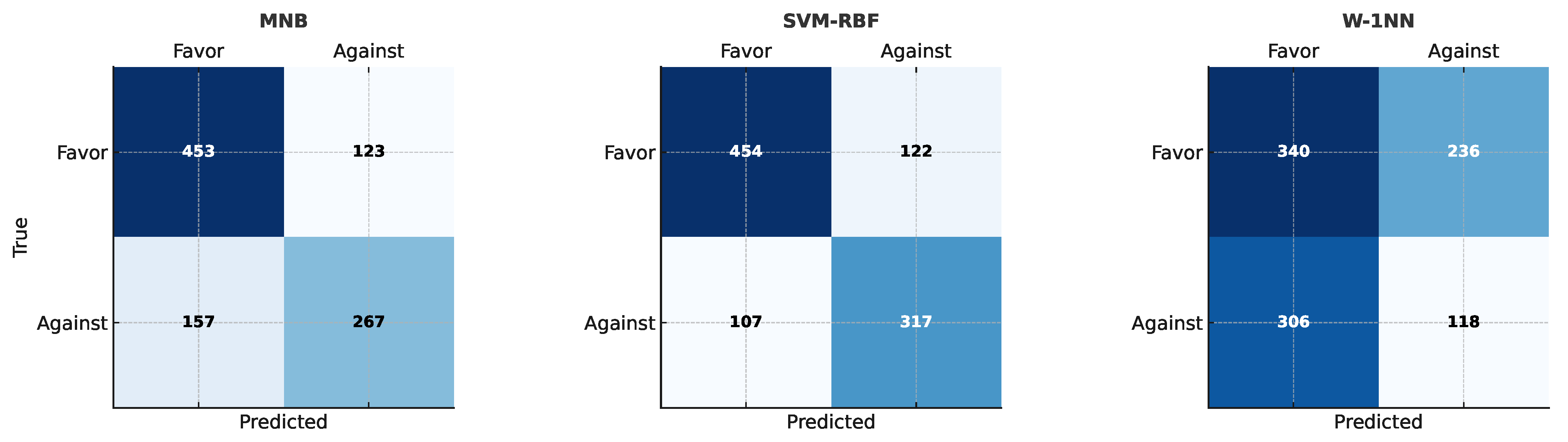 Mathematics 13 02965 g002