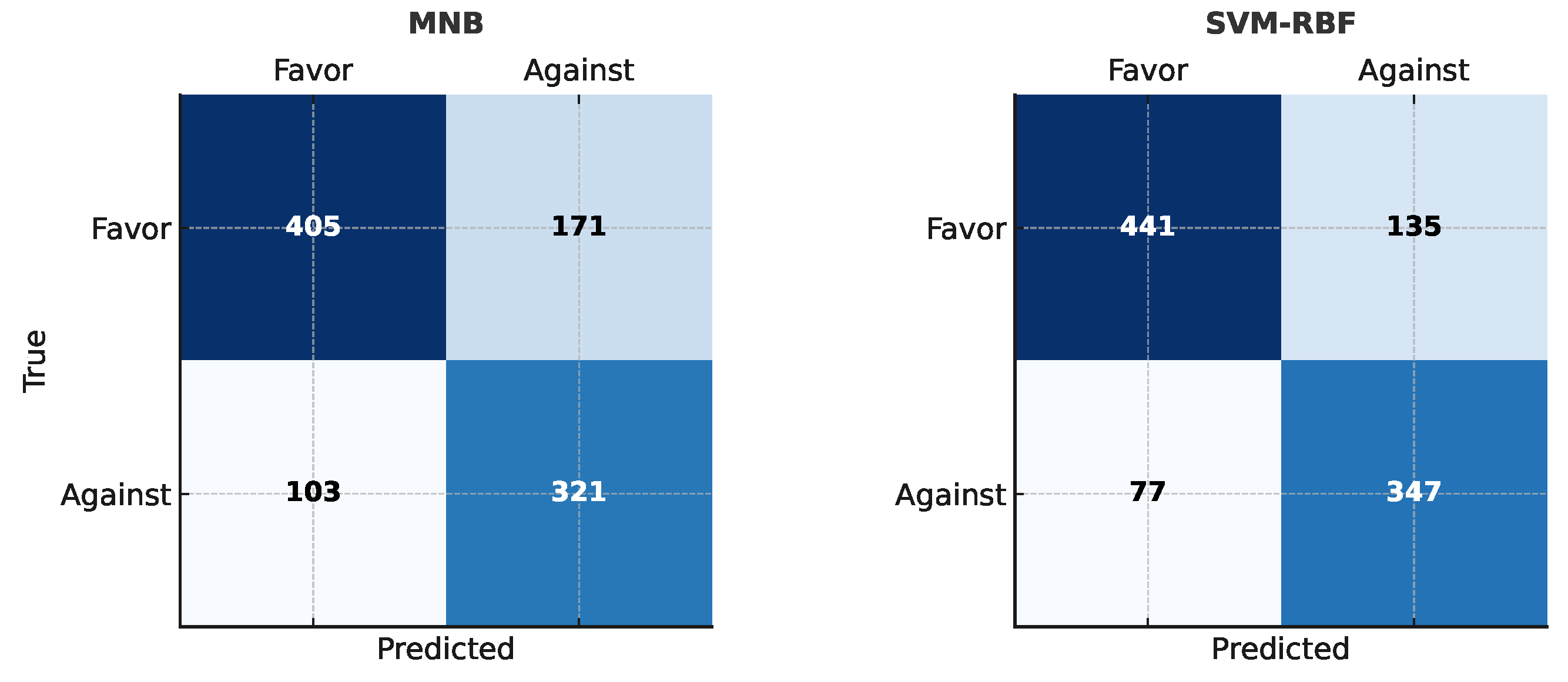 Mathematics 13 02965 g005