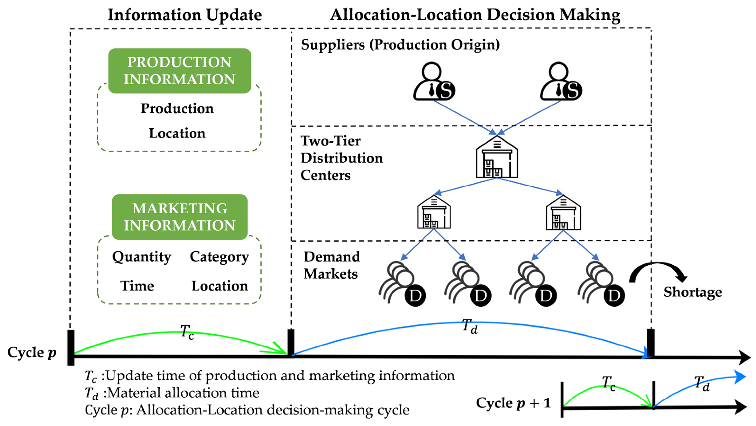 Mathematics 13 02967 g002