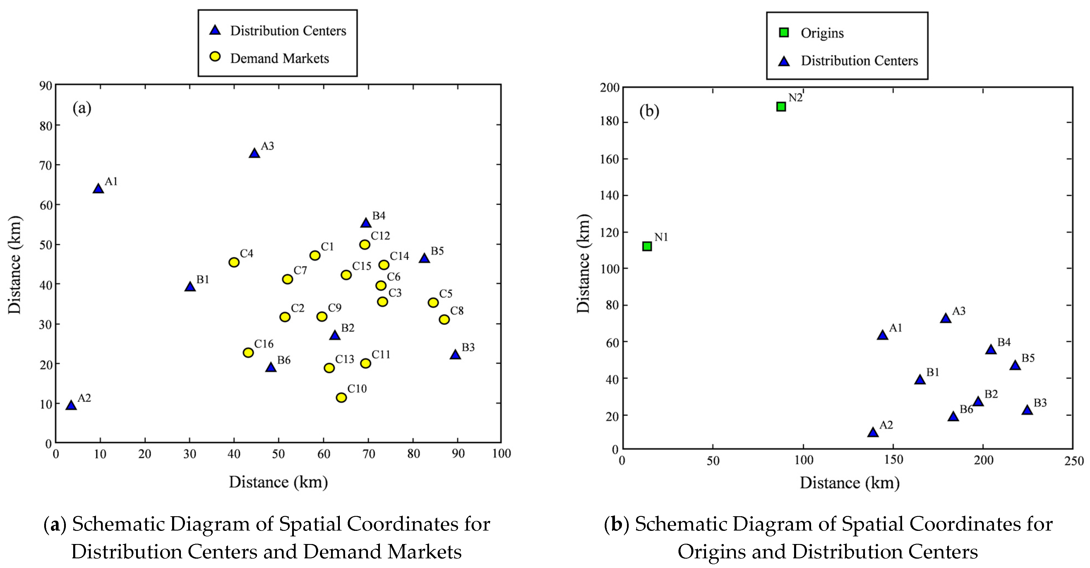 Mathematics 13 02967 g005