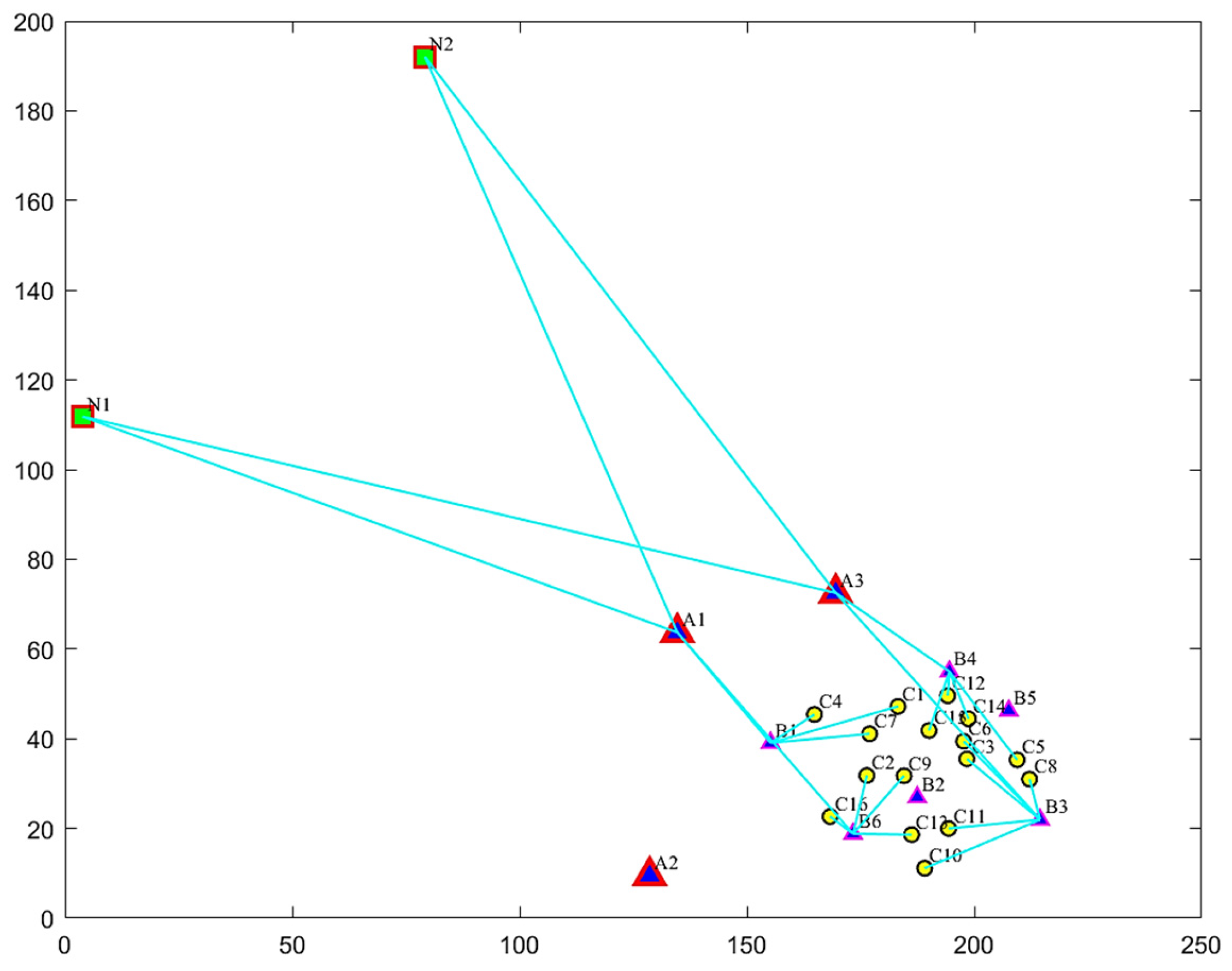 Mathematics 13 02967 g006