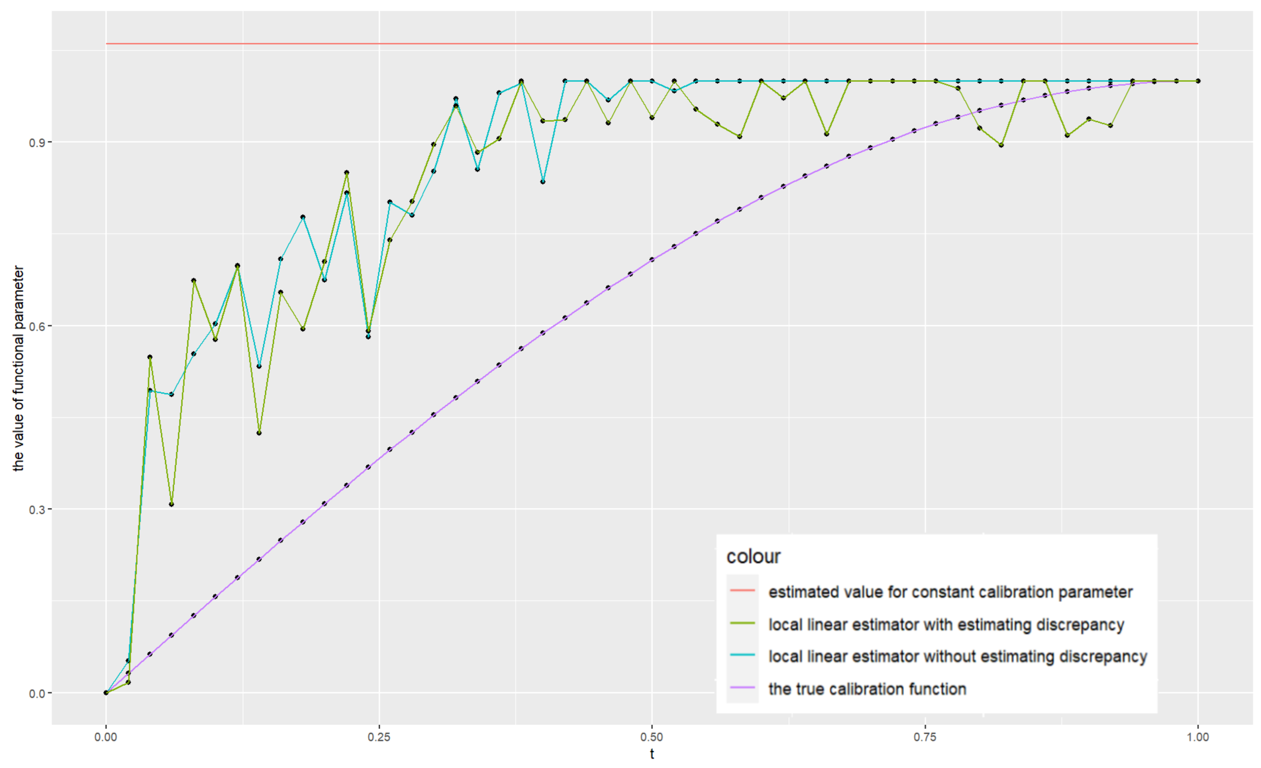 Mathematics 13 02969 g001 Mathematics 13 02969 g001