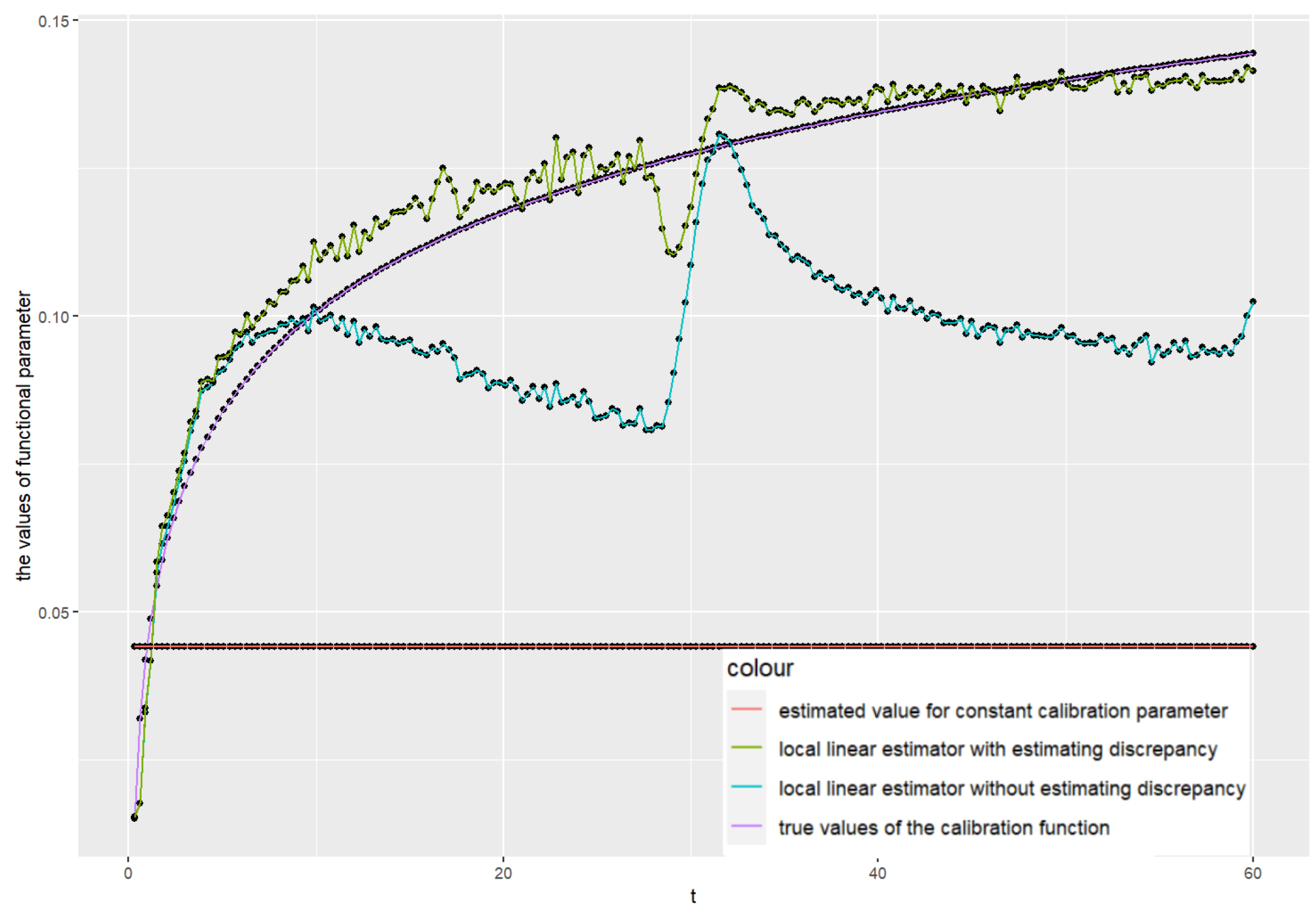 Mathematics 13 02969 g002 Mathematics 13 02969 g002