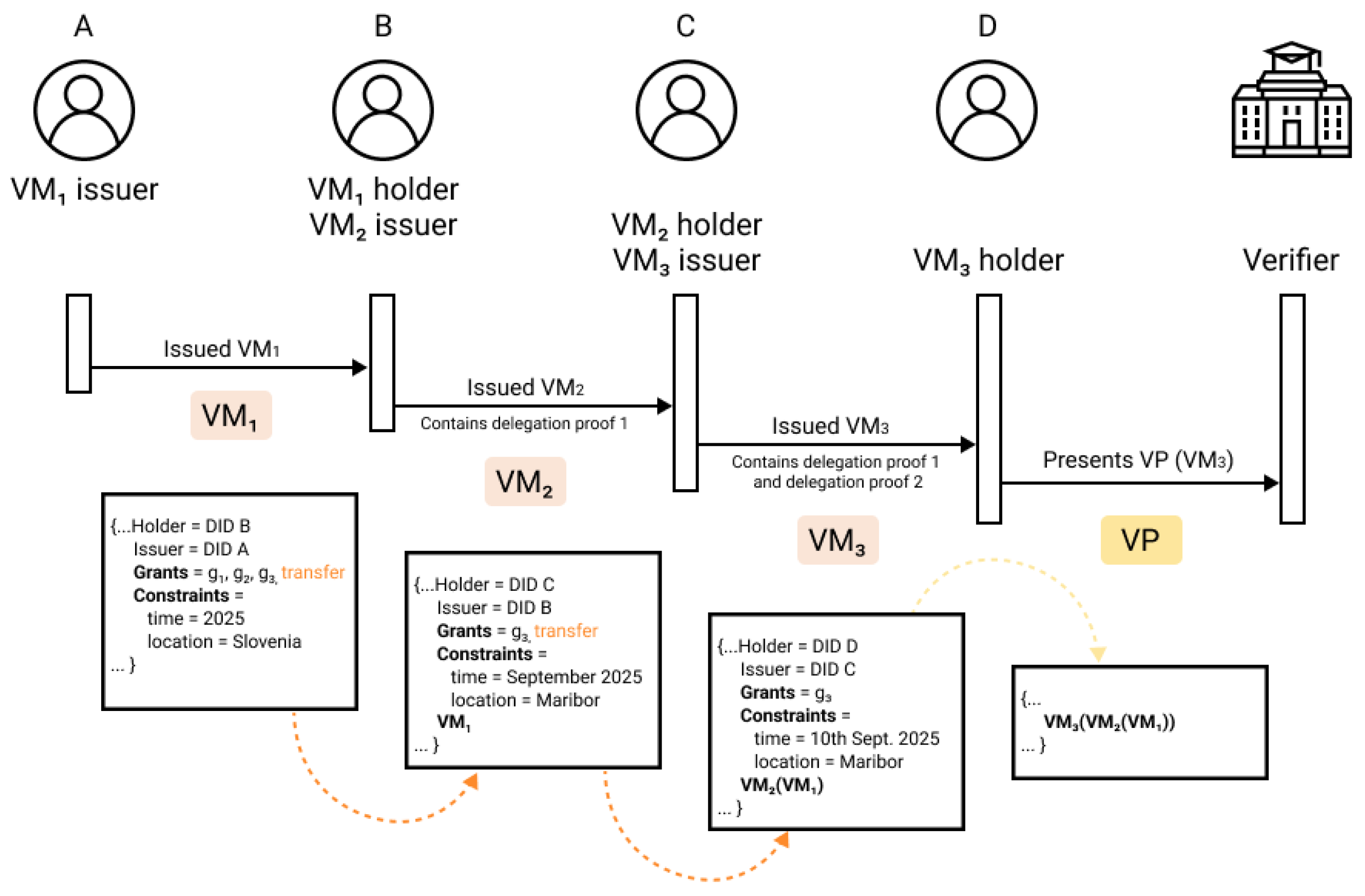 Mathematics 13 02971 g002 Mathematics 13 02971 g002
