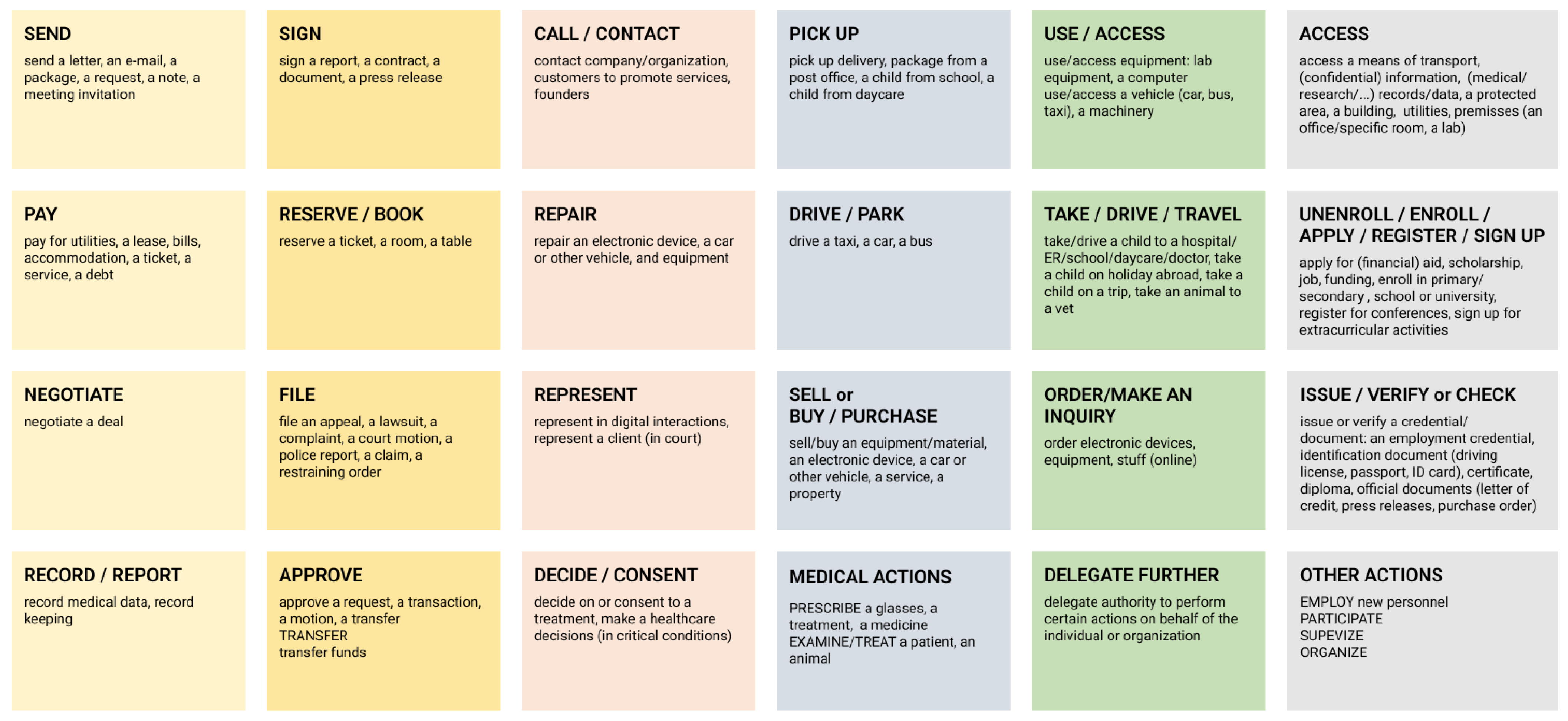 Mathematics 13 02971 g003 Mathematics 13 02971 g003