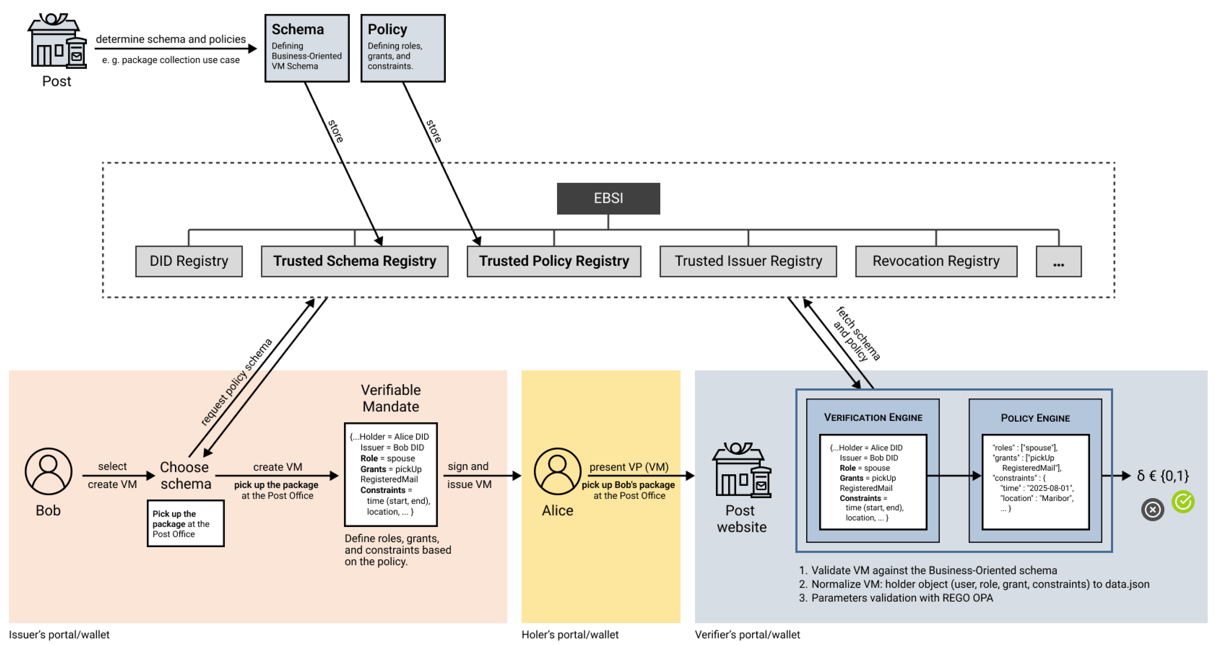 Mathematics 13 02971 g007 Mathematics 13 02971 g007