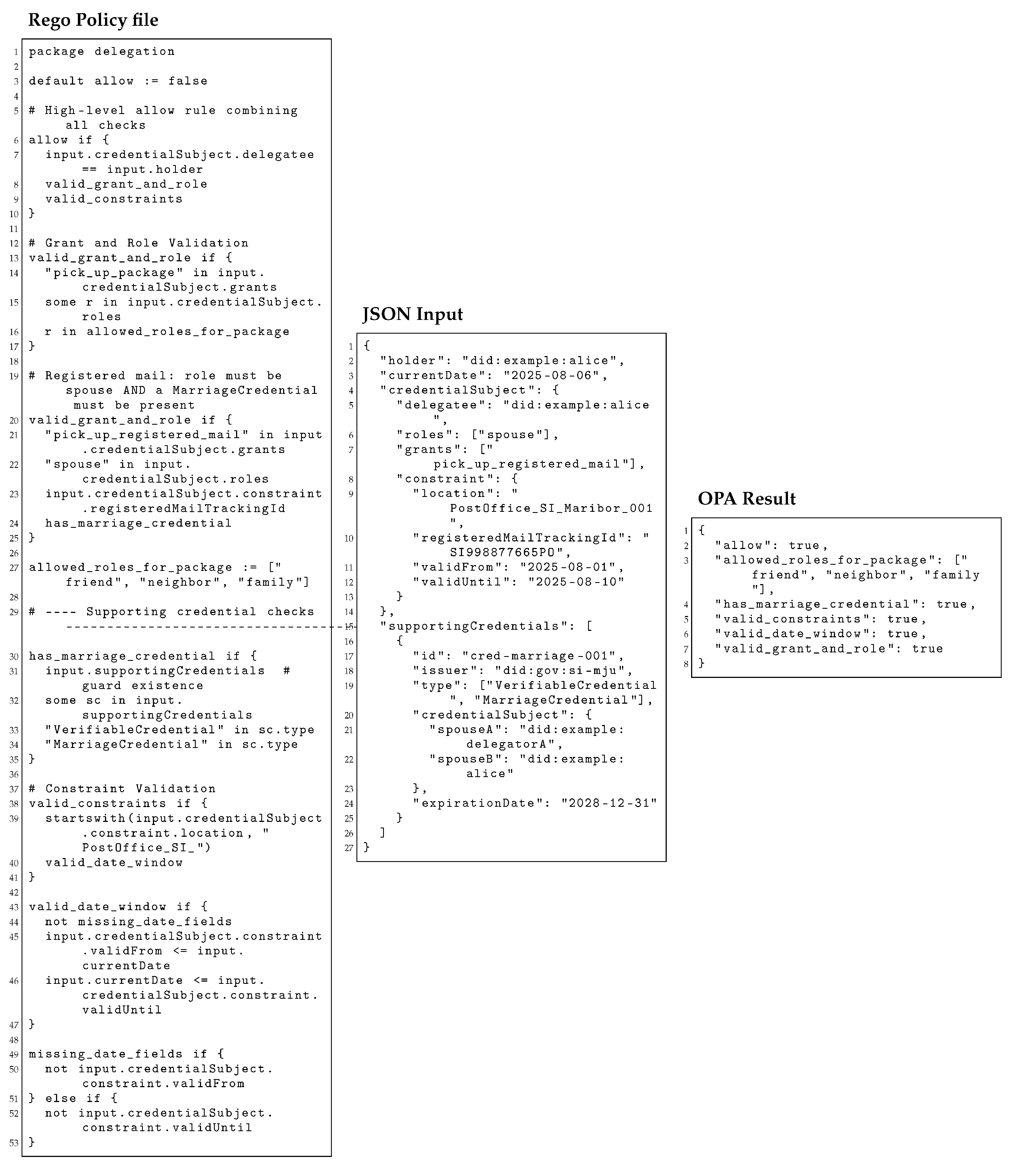 Mathematics 13 02971 g008 Mathematics 13 02971 g008