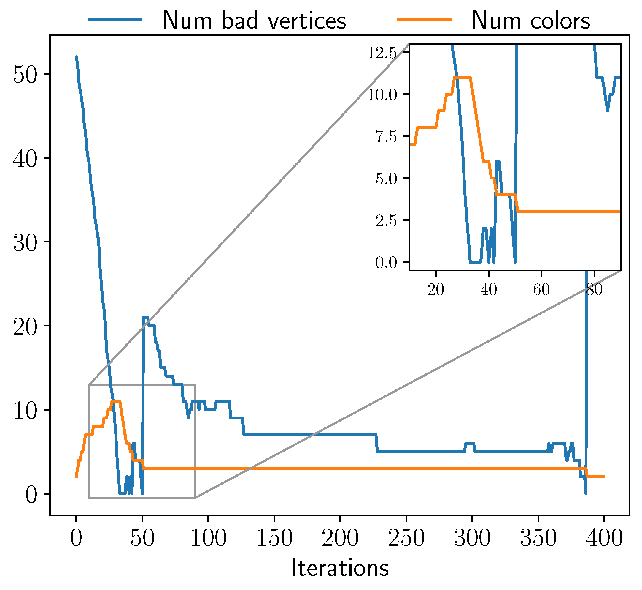 Mathematics 13 02976 g001