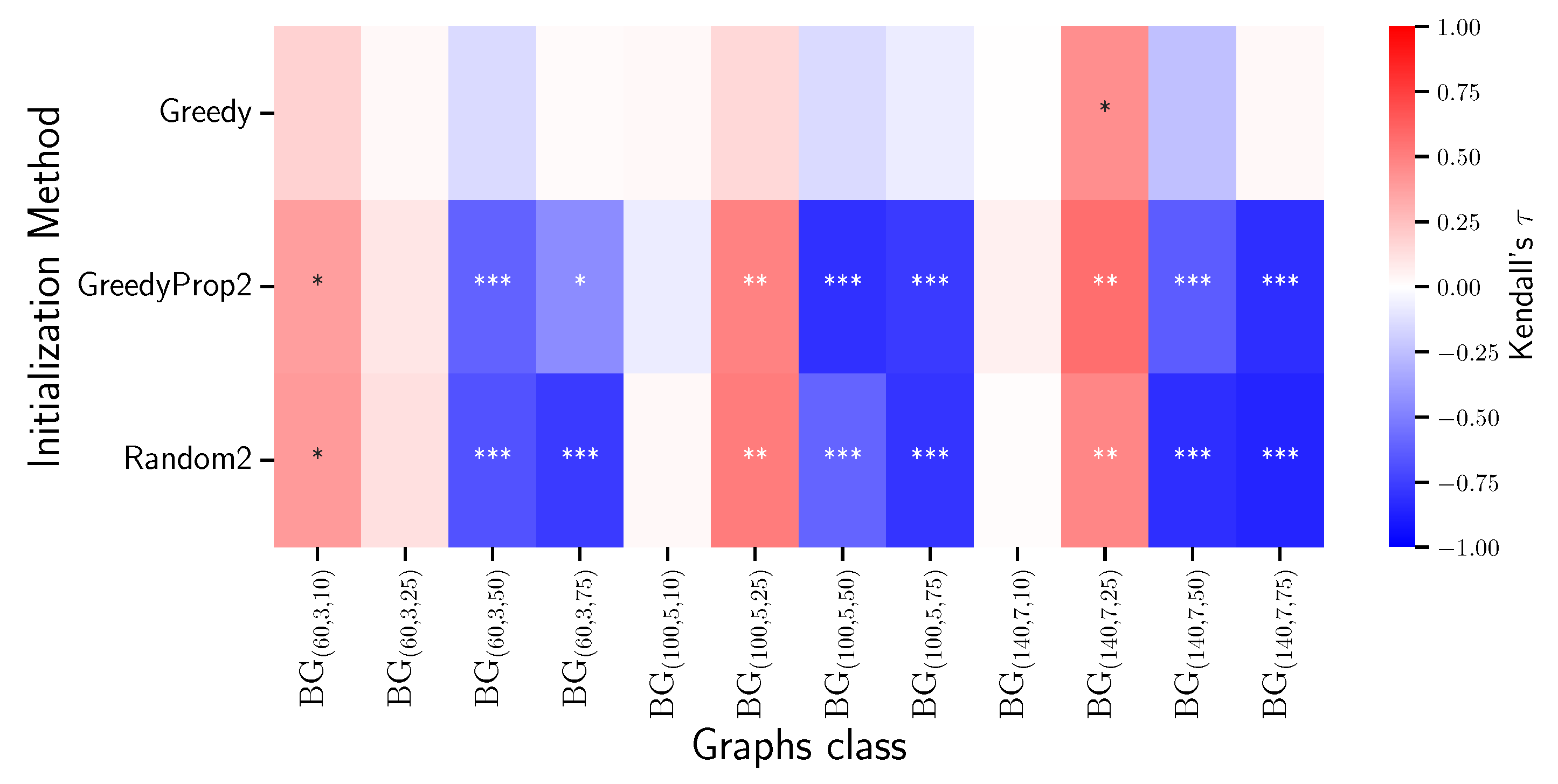 Mathematics 13 02976 g002