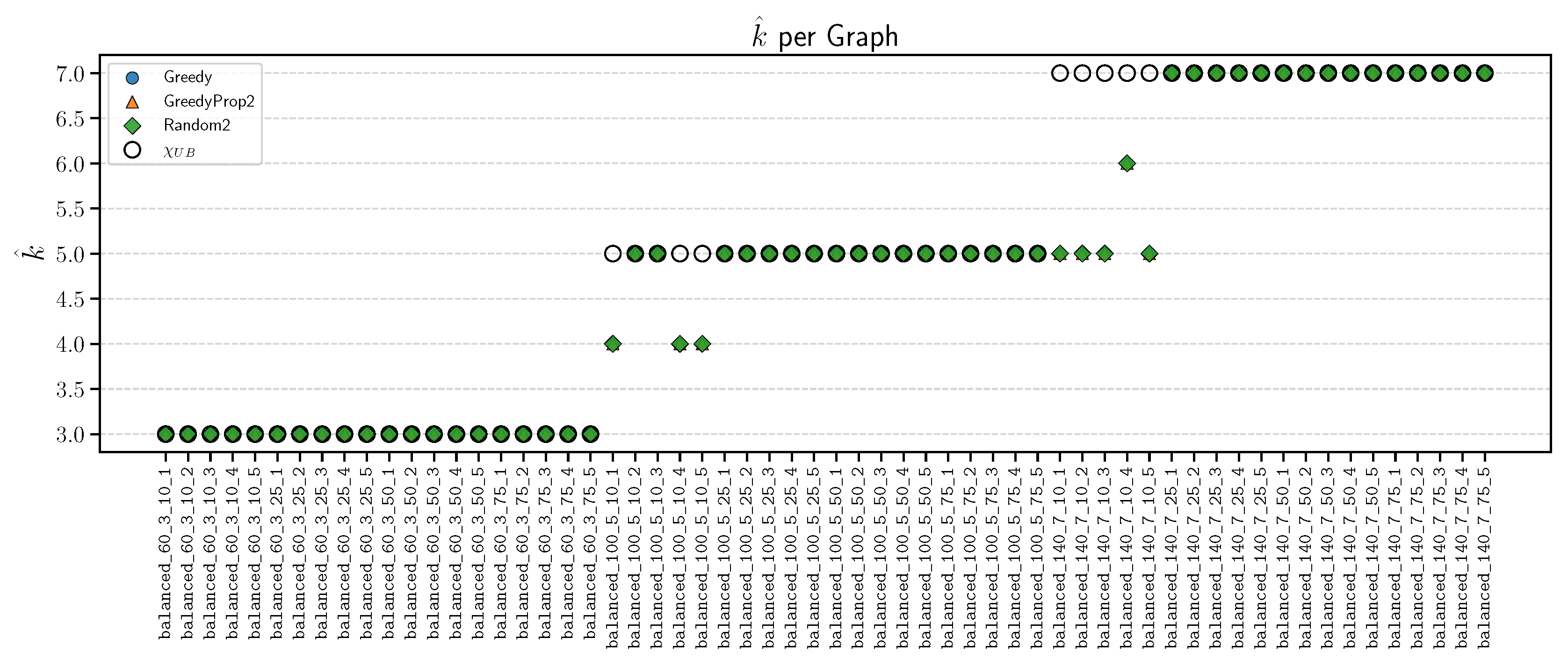 Mathematics 13 02976 g003