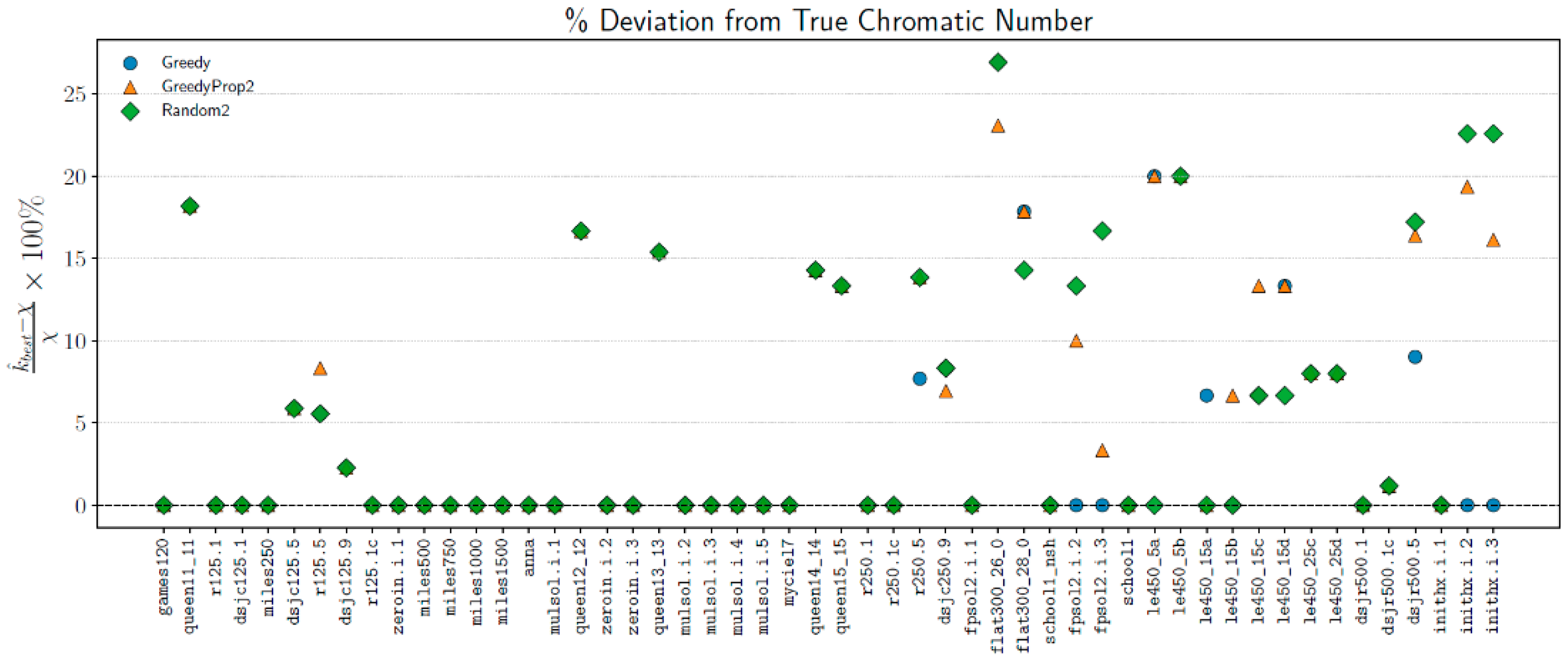 Mathematics 13 02976 g004
