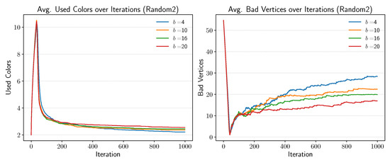 Mathematics 13 02976 g0a1