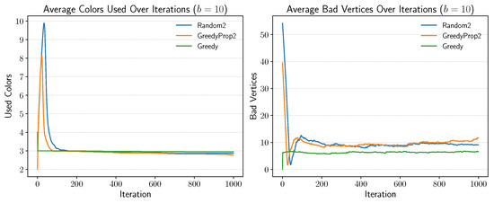 Mathematics 13 02976 g0a2