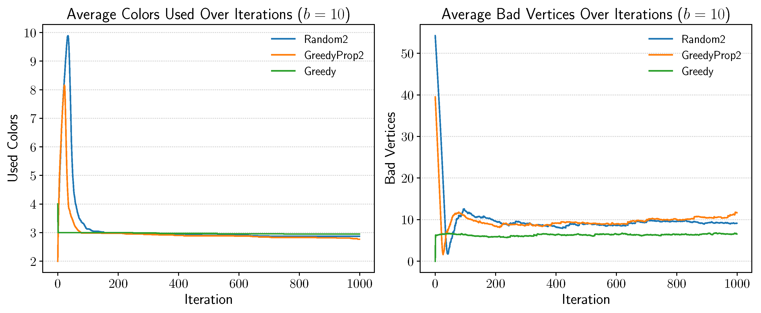 Mathematics 13 02976 g0a2
