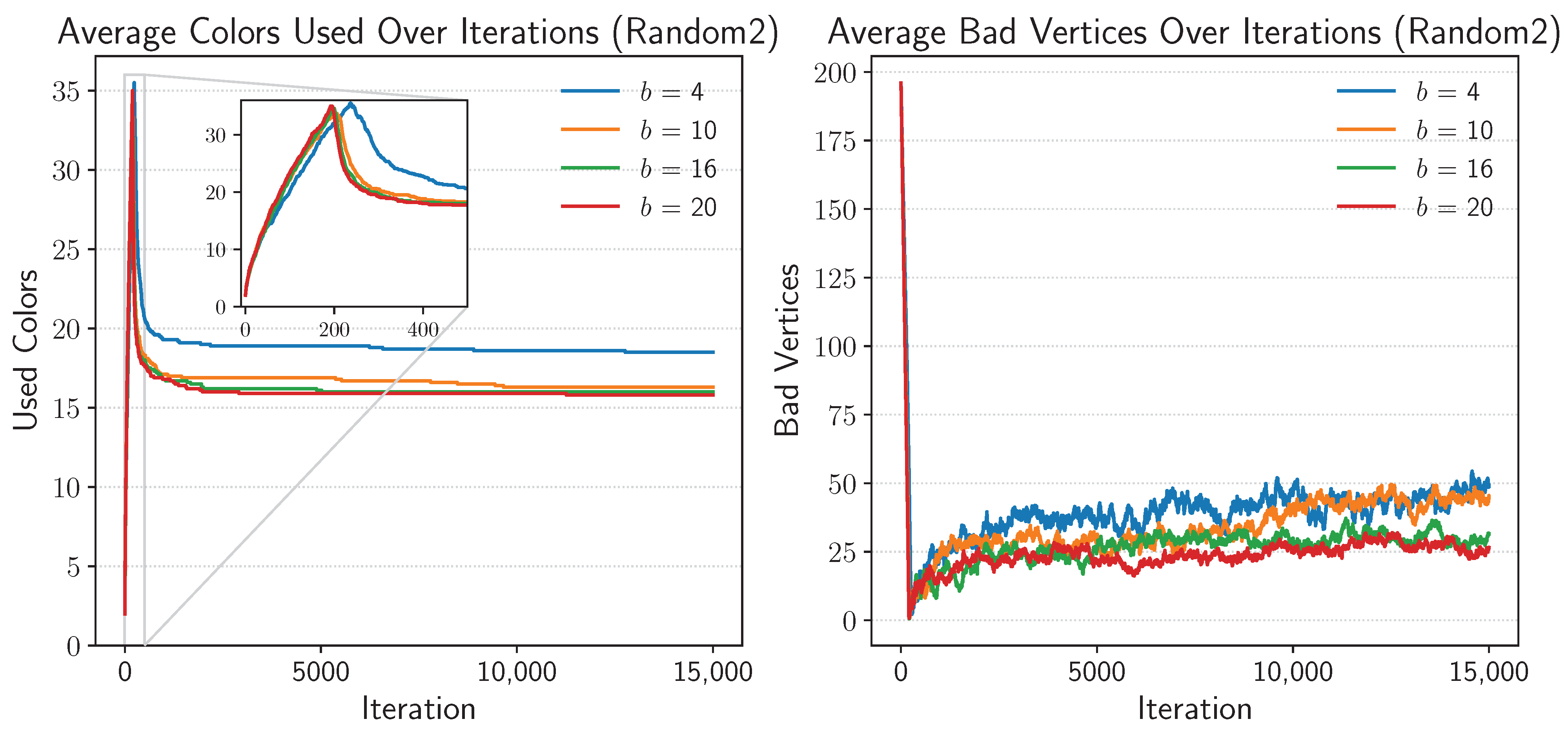 Mathematics 13 02976 g0a3