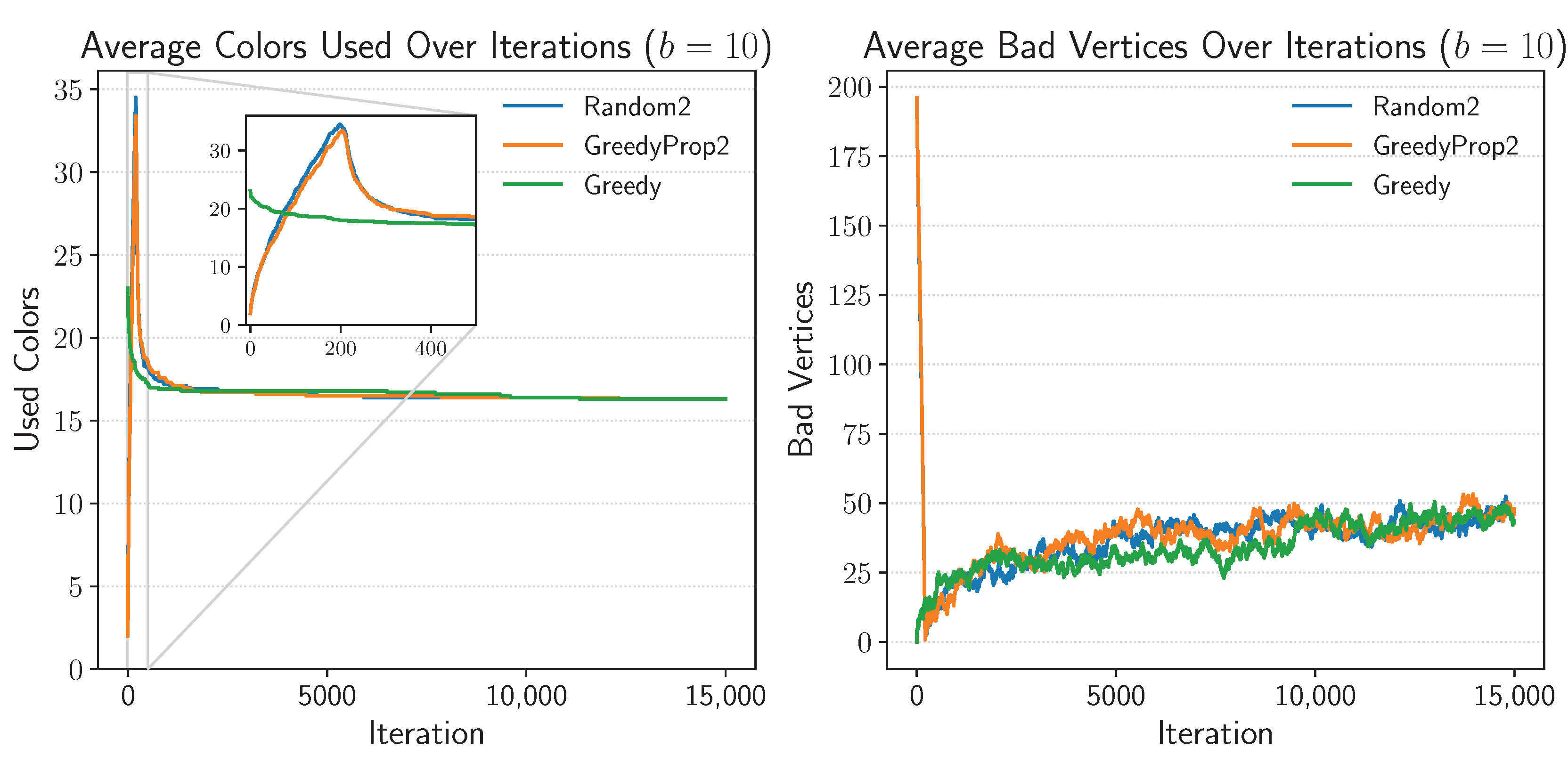 Mathematics 13 02976 g0a4