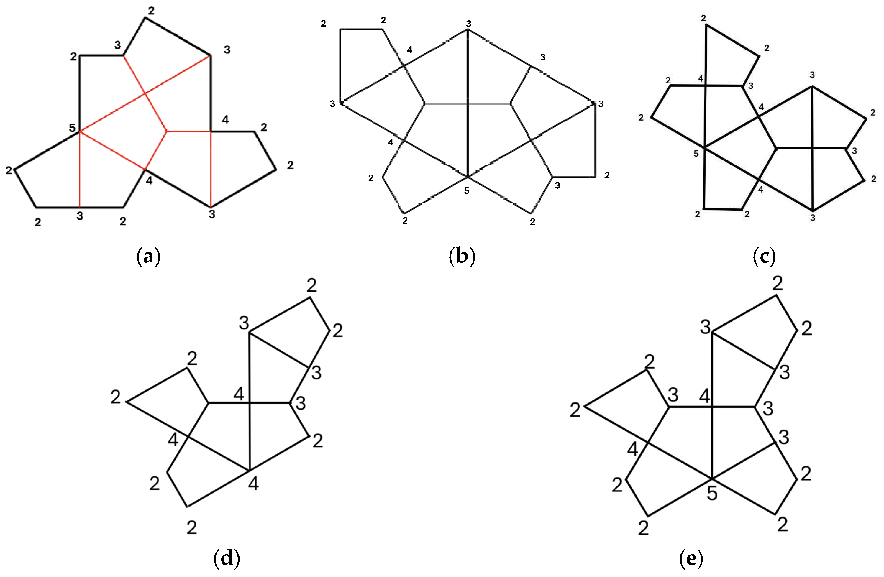Mathematics 13 02982 g001