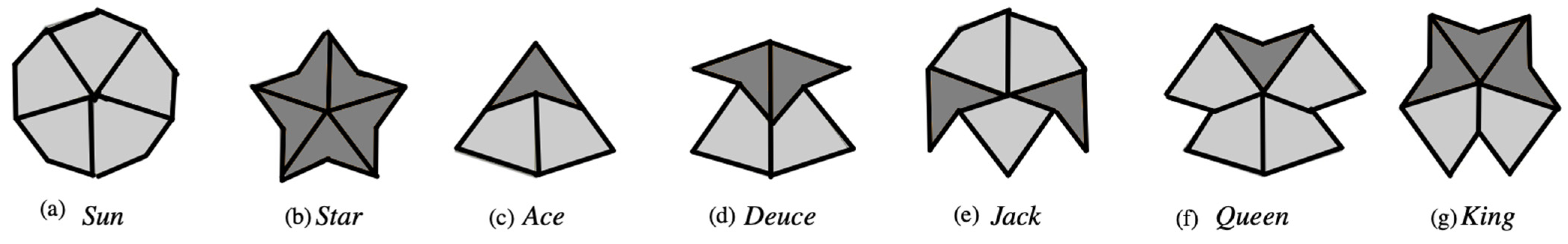 Mathematics 13 02982 g002