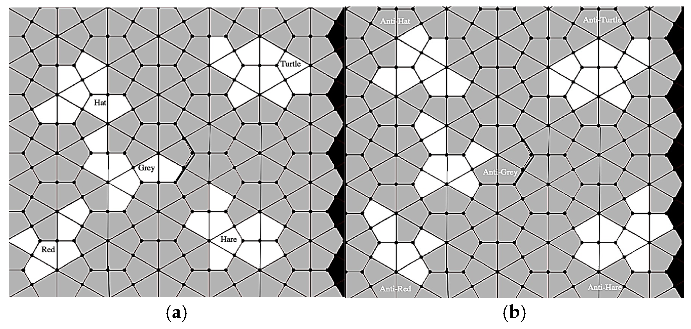 Mathematics 13 02982 g003