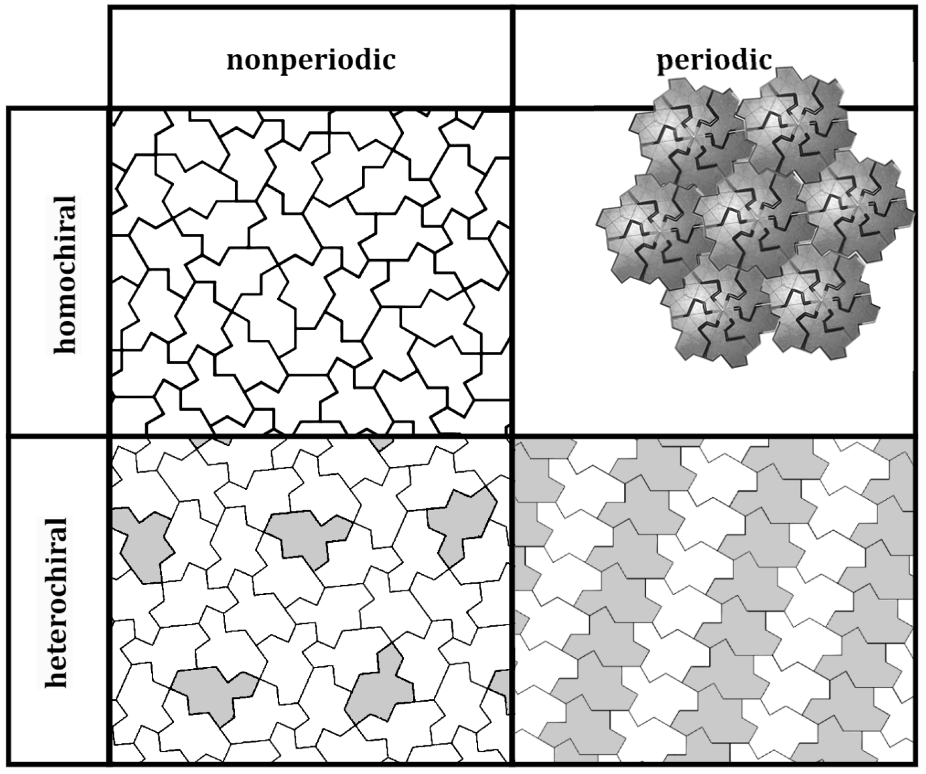 Mathematics 13 02982 g005