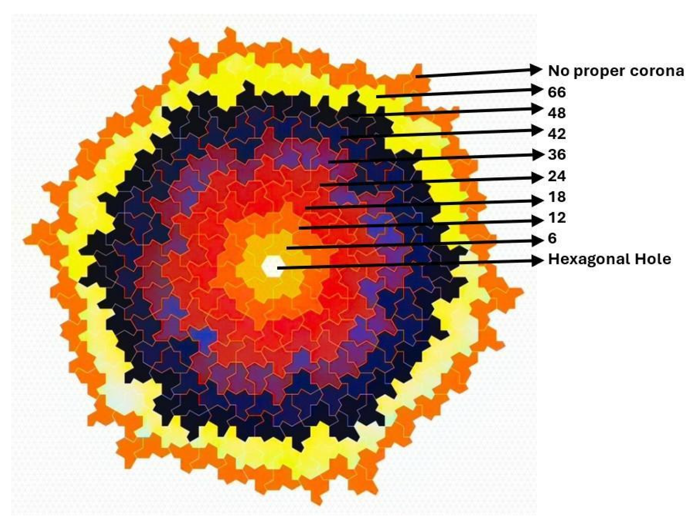 Mathematics 13 02982 g007
