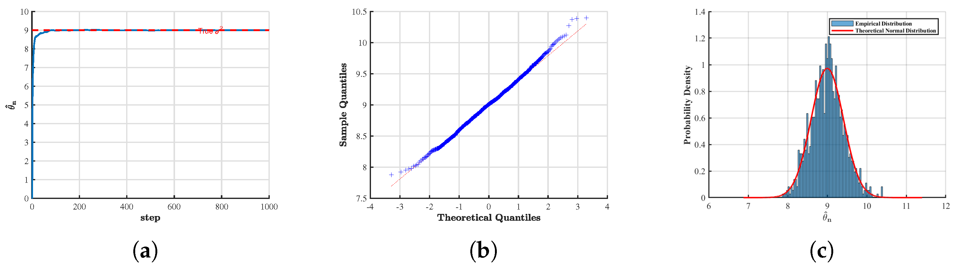 Mathematics 13 02984 g001 Mathematics 13 02984 g001