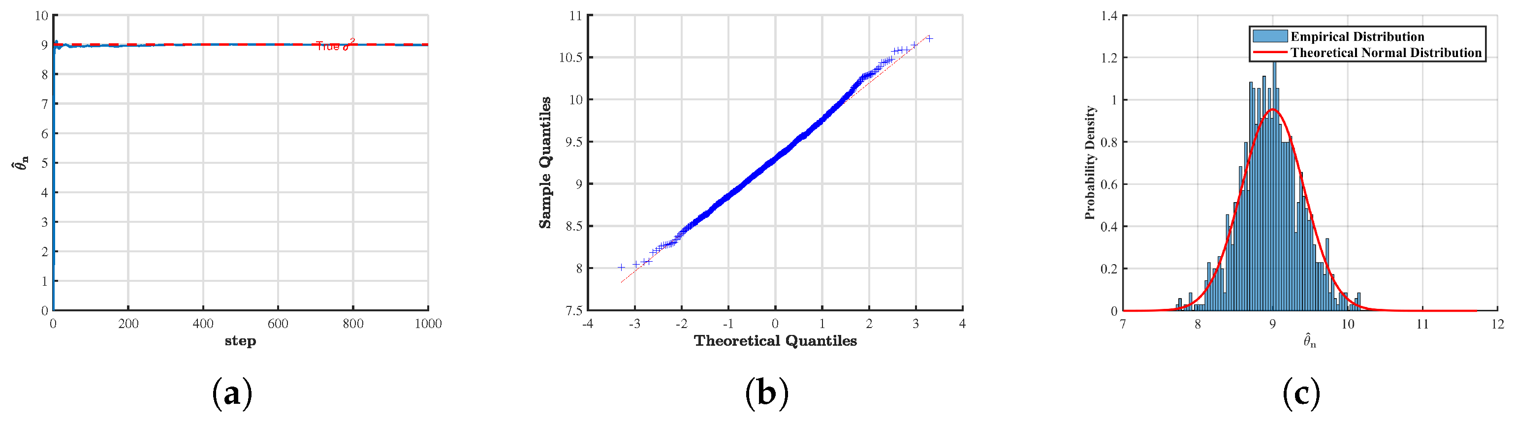 Mathematics 13 02984 g002 Mathematics 13 02984 g002