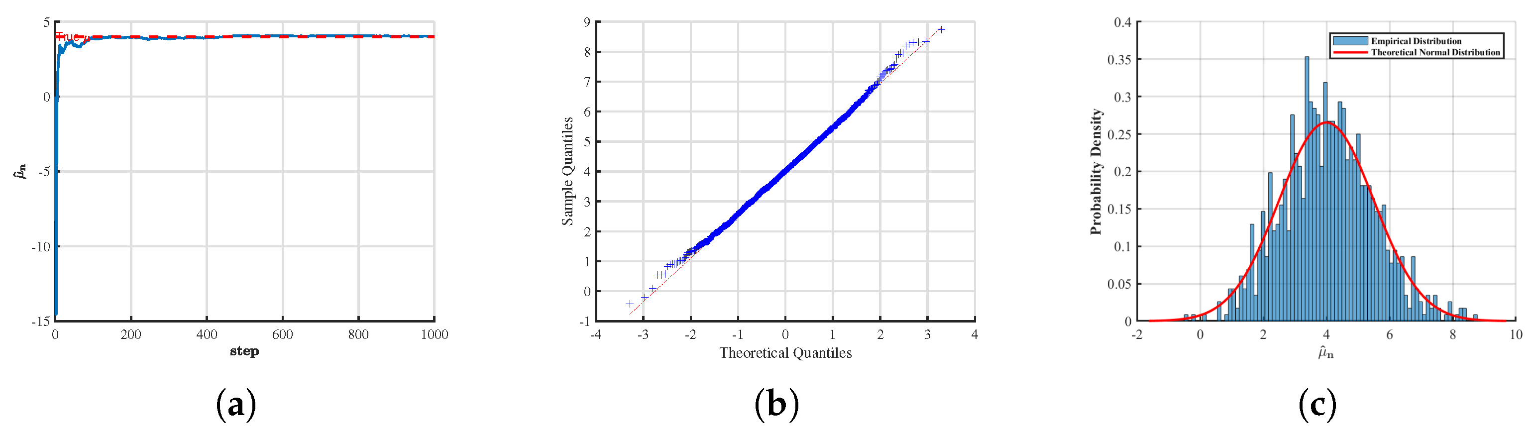 Mathematics 13 02984 g003 Mathematics 13 02984 g003