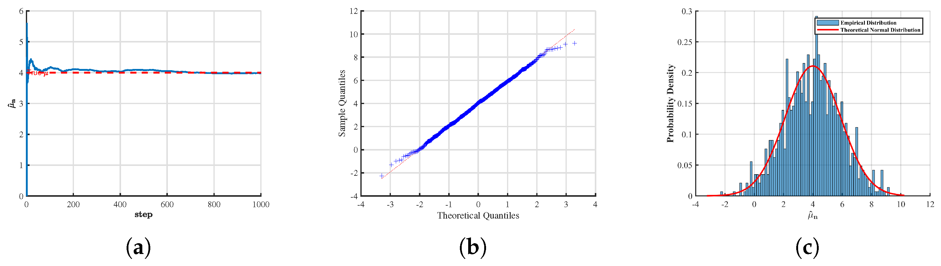 Mathematics 13 02984 g004 Mathematics 13 02984 g004