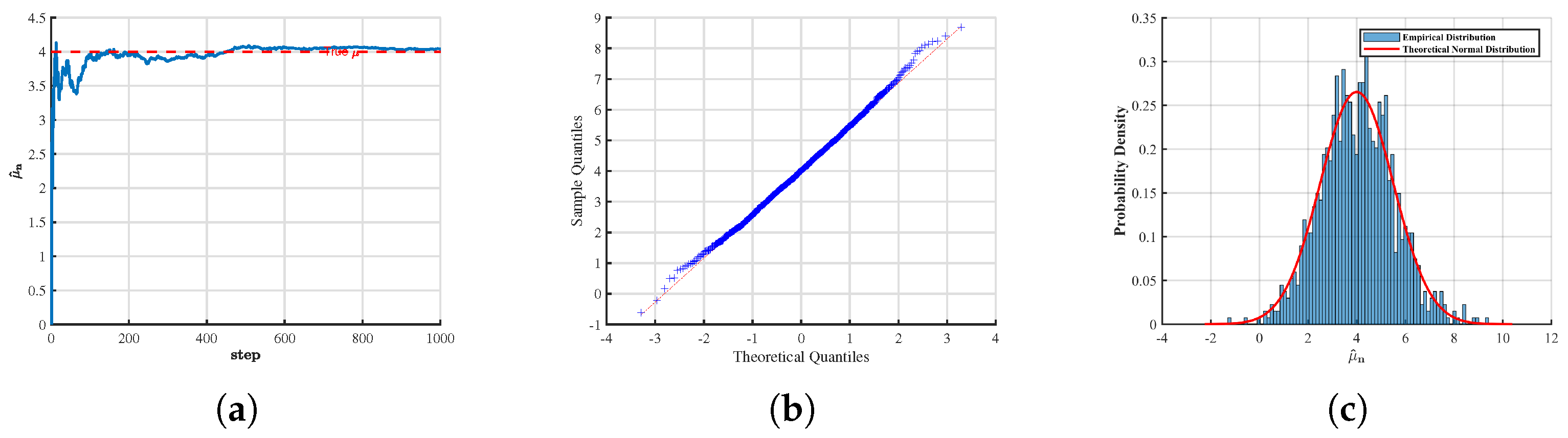 Mathematics 13 02984 g005 Mathematics 13 02984 g005