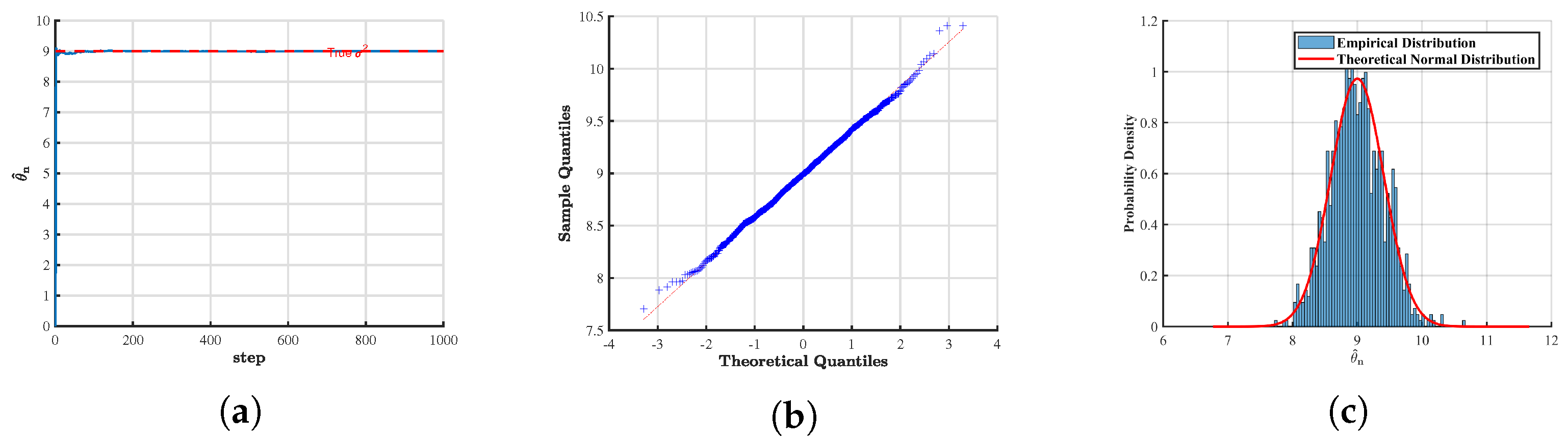 Mathematics 13 02984 g006 Mathematics 13 02984 g006
