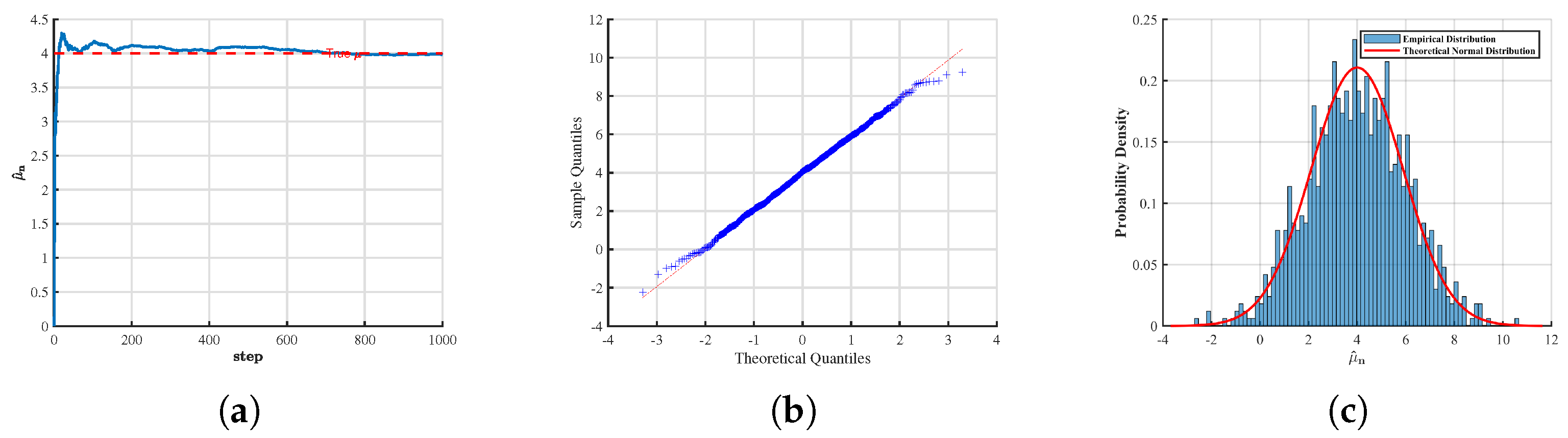 Mathematics 13 02984 g007 Mathematics 13 02984 g007