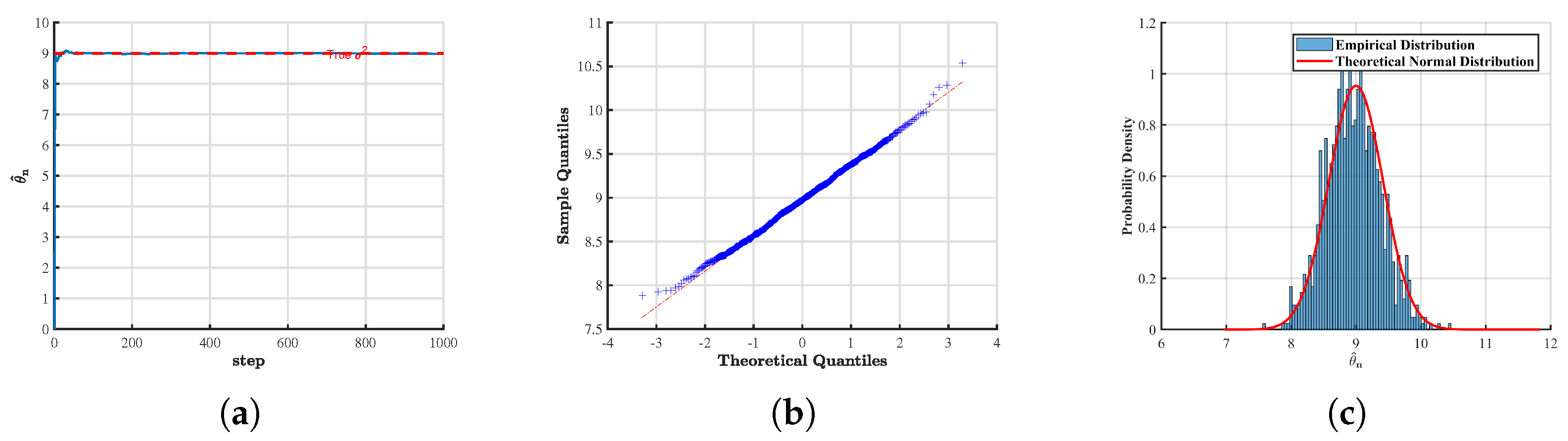 Mathematics 13 02984 g008 Mathematics 13 02984 g008