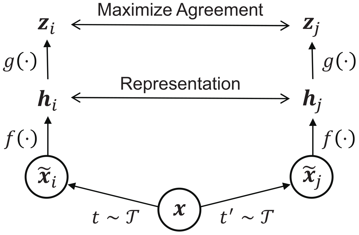 Mathematics 13 02986 g002